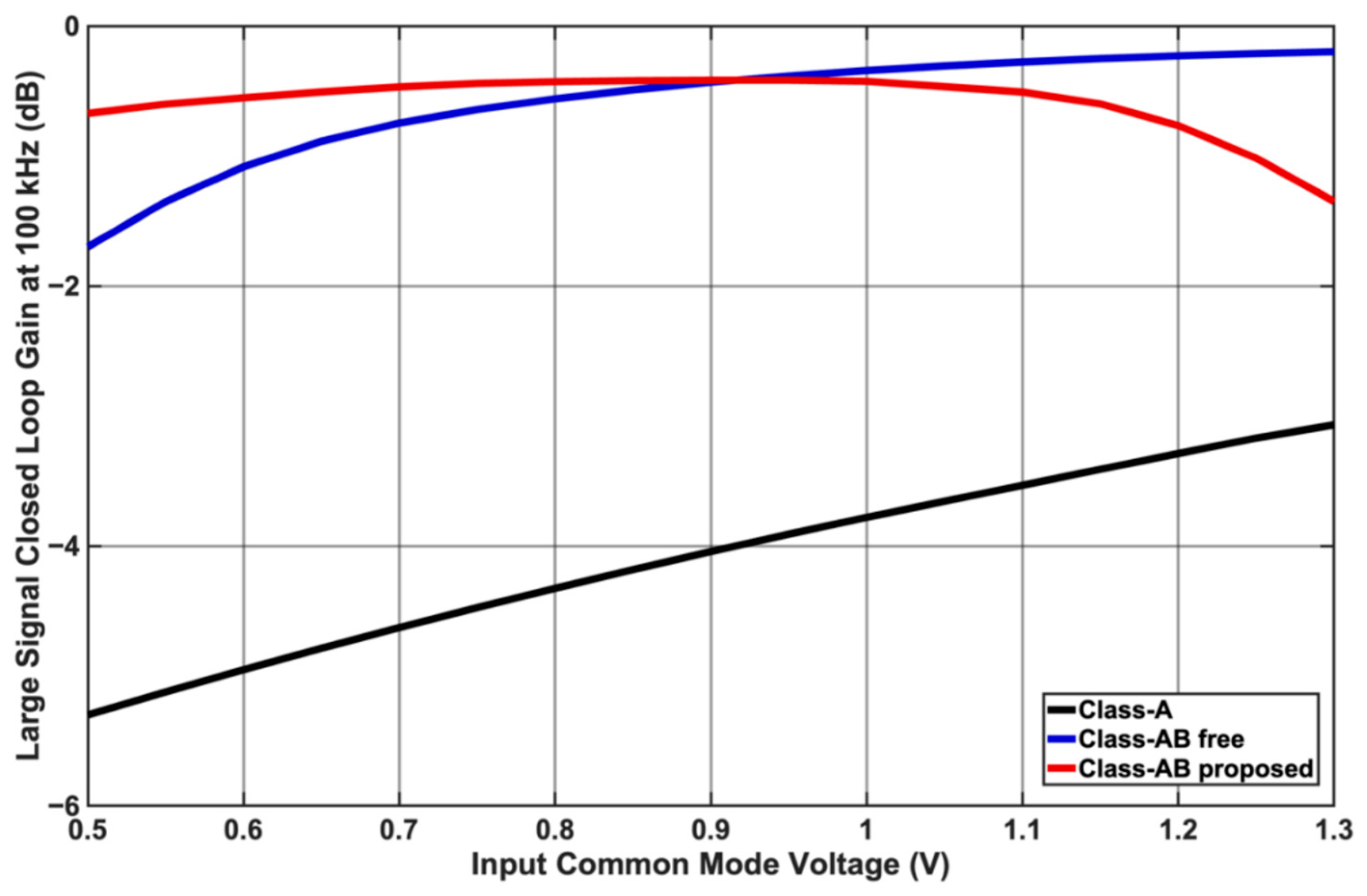 Sensors 25 00316 g005
