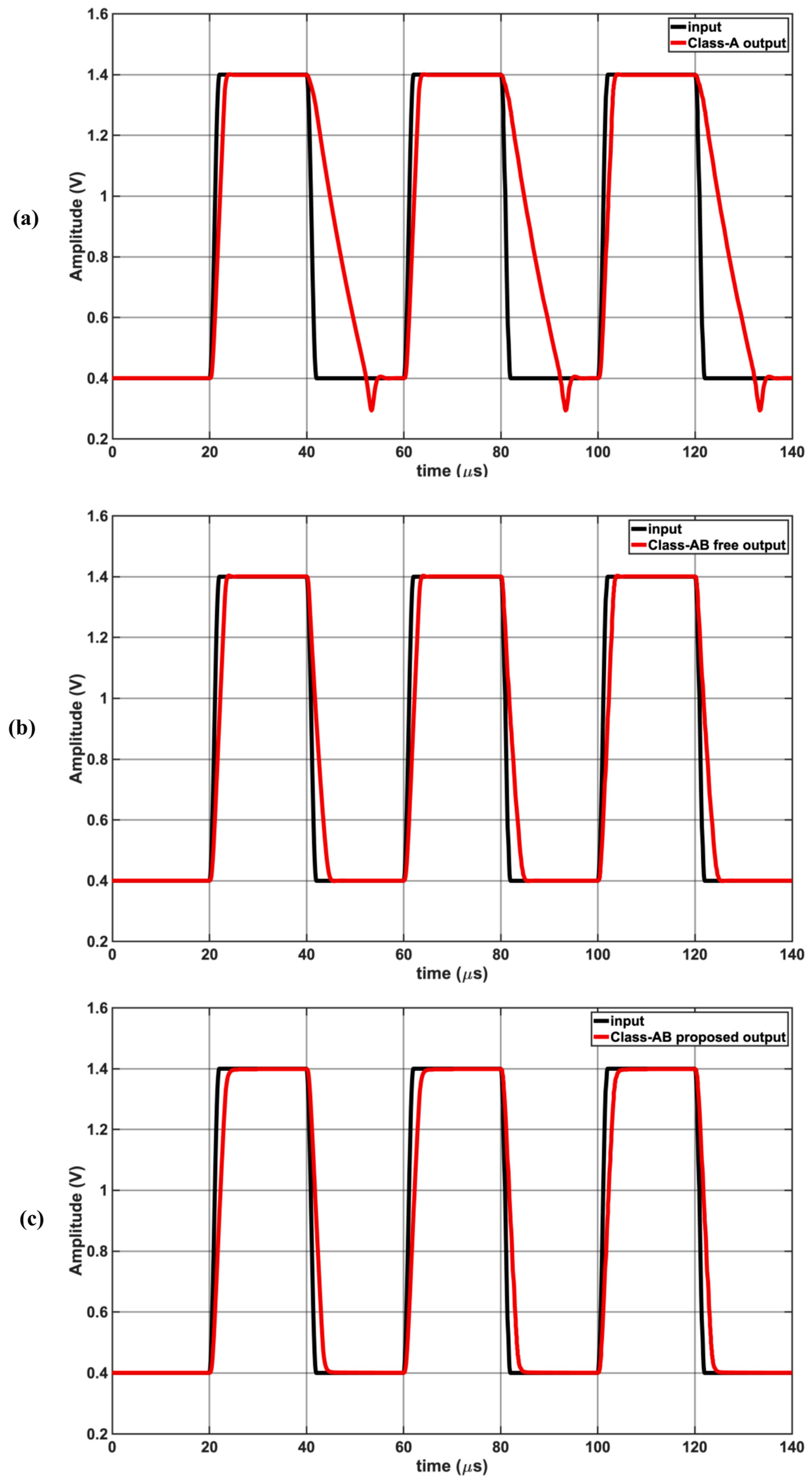 Sensors 25 00316 g007