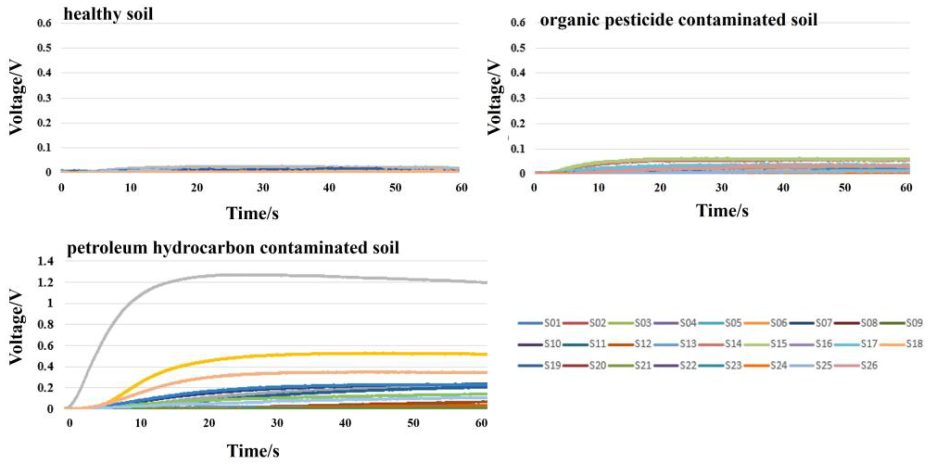 Sensors 25 00380 g004