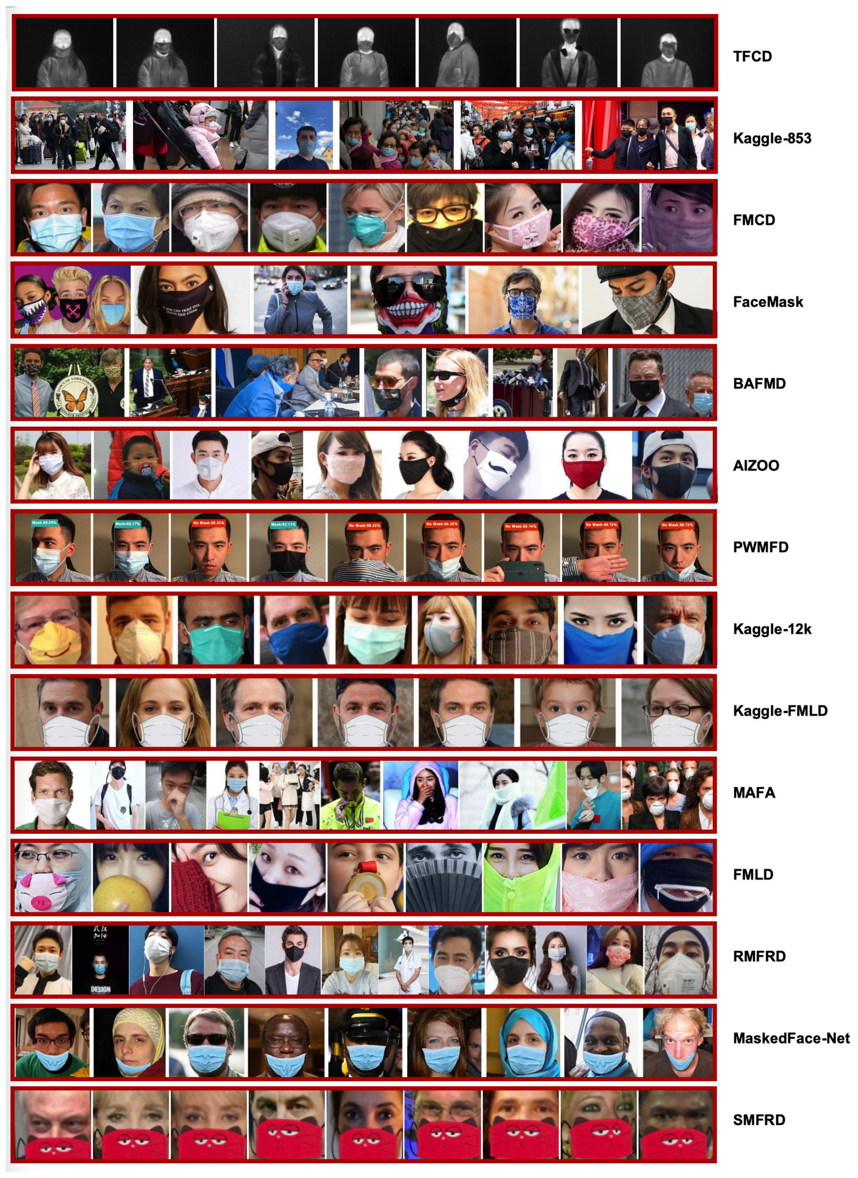 Sensors 25 00387 g002