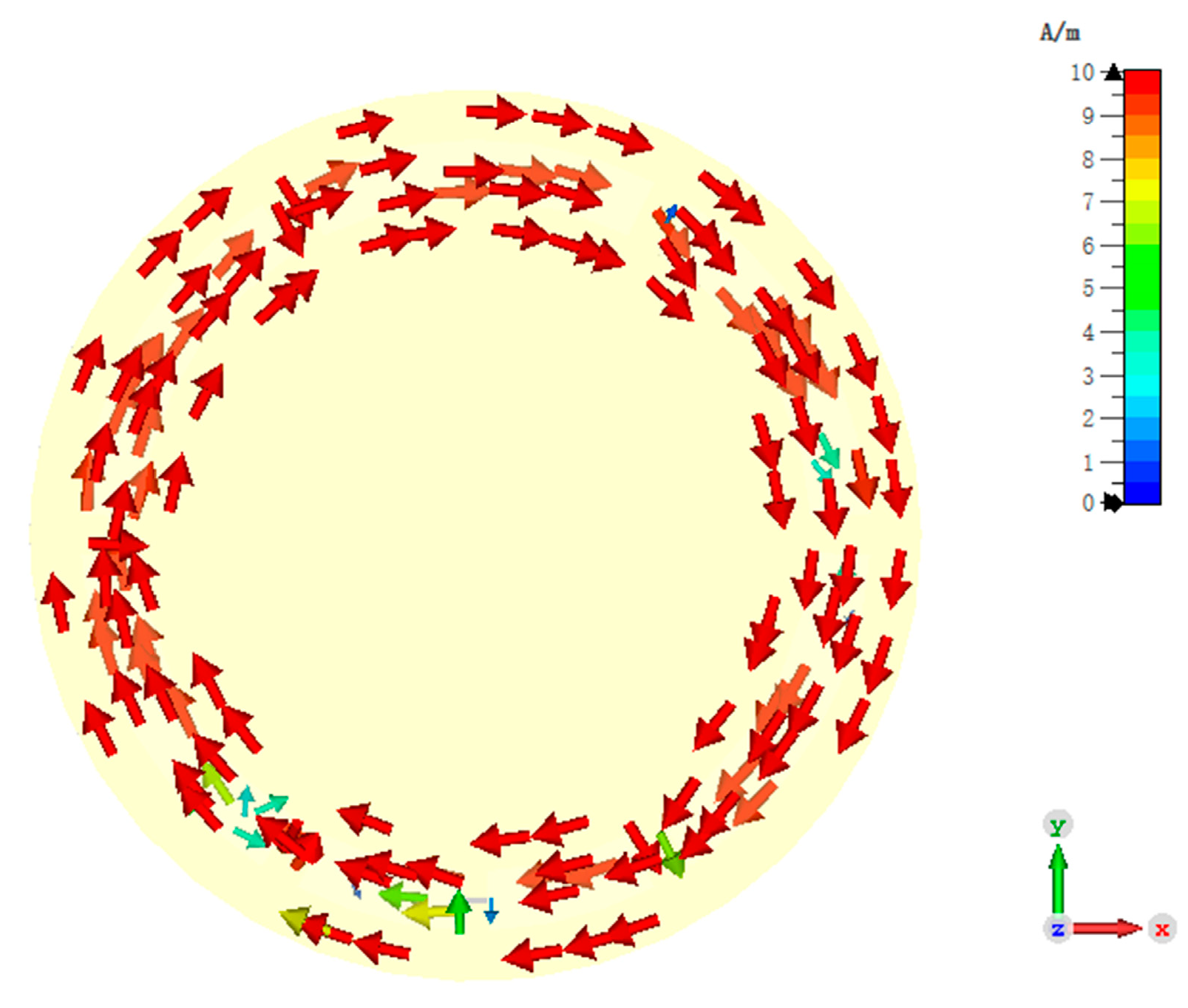Sensors 25 00408 g010