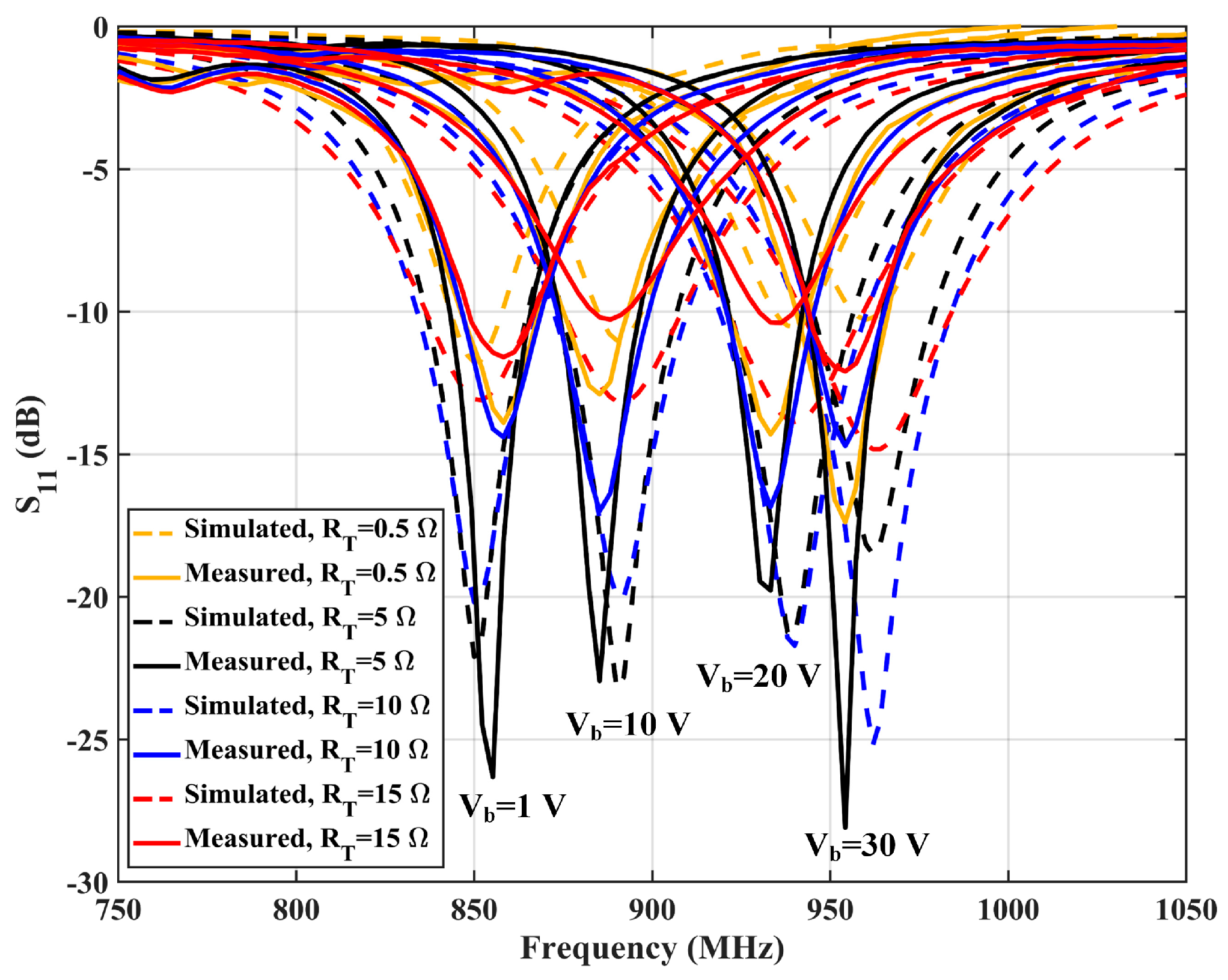 Sensors 25 00408 g011