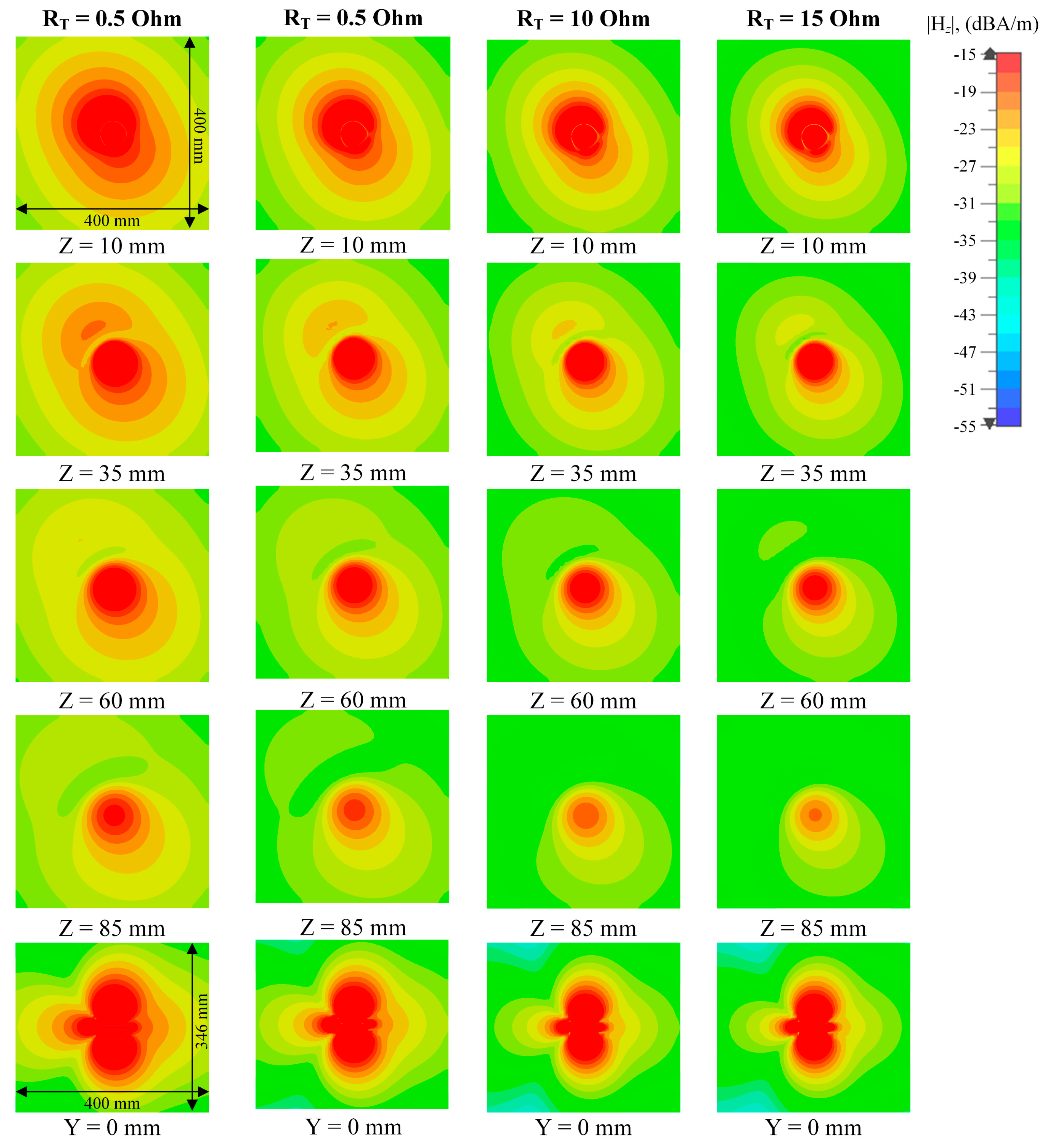 Sensors 25 00408 g012