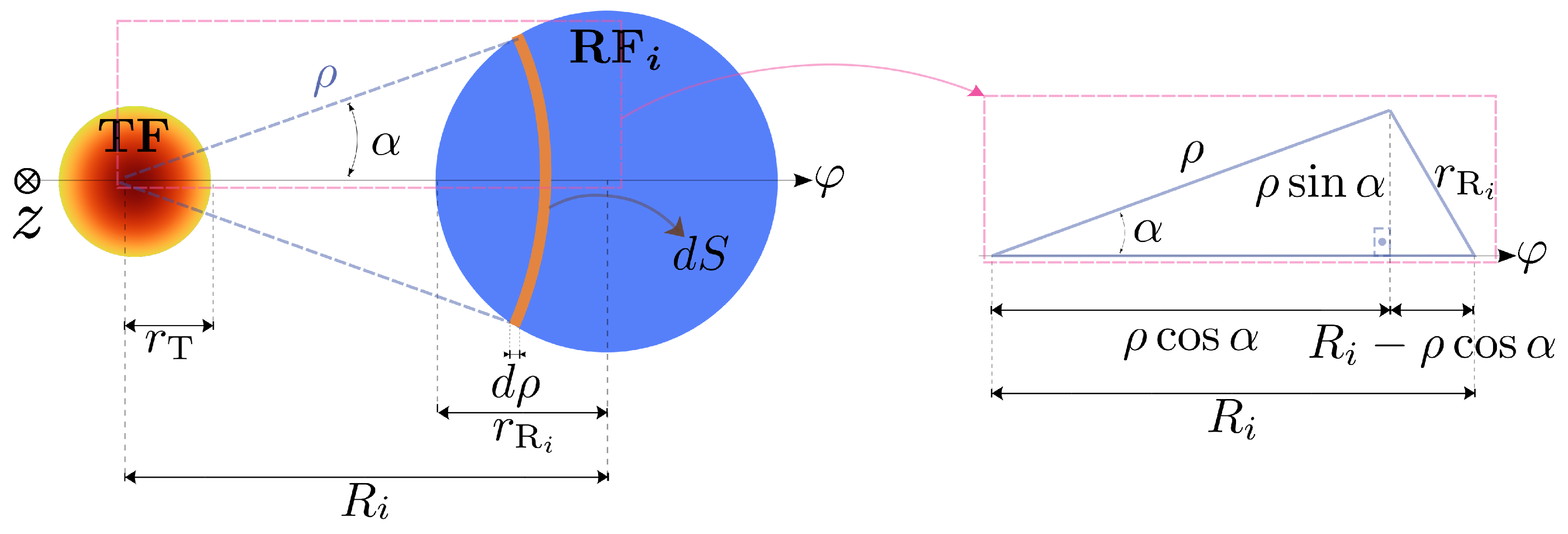 Sensors 25 00418 g005