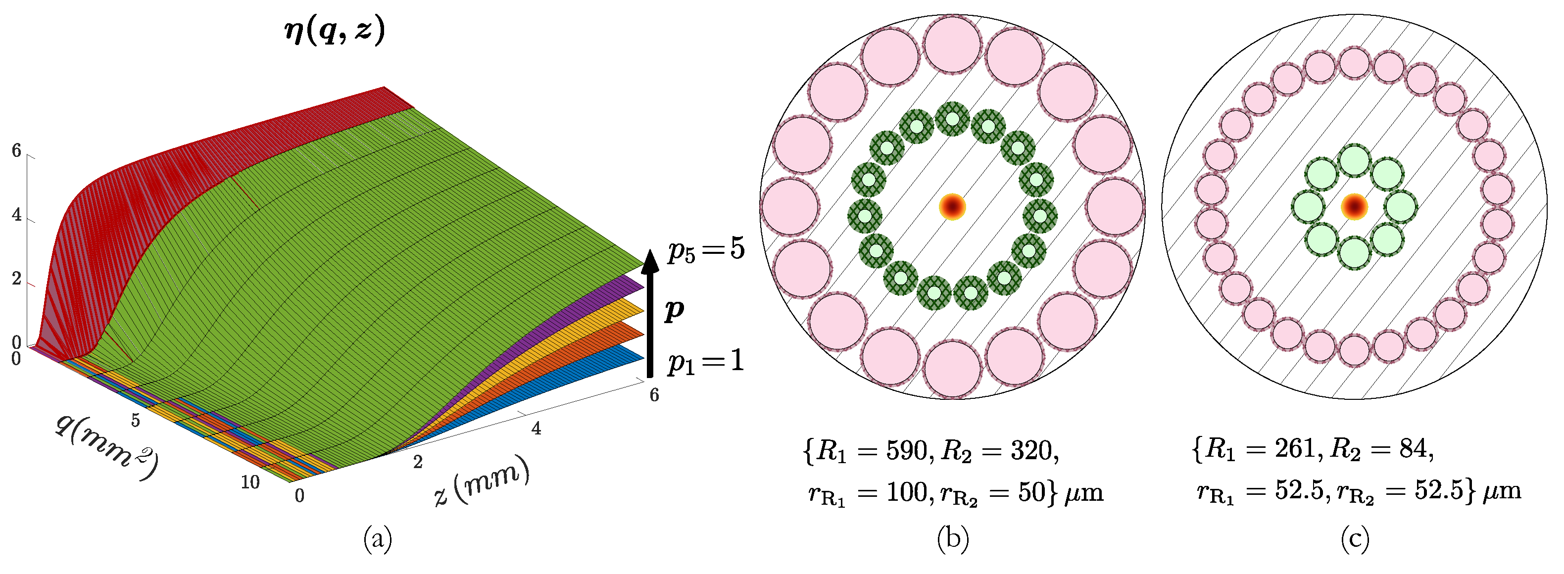 Sensors 25 00418 g006