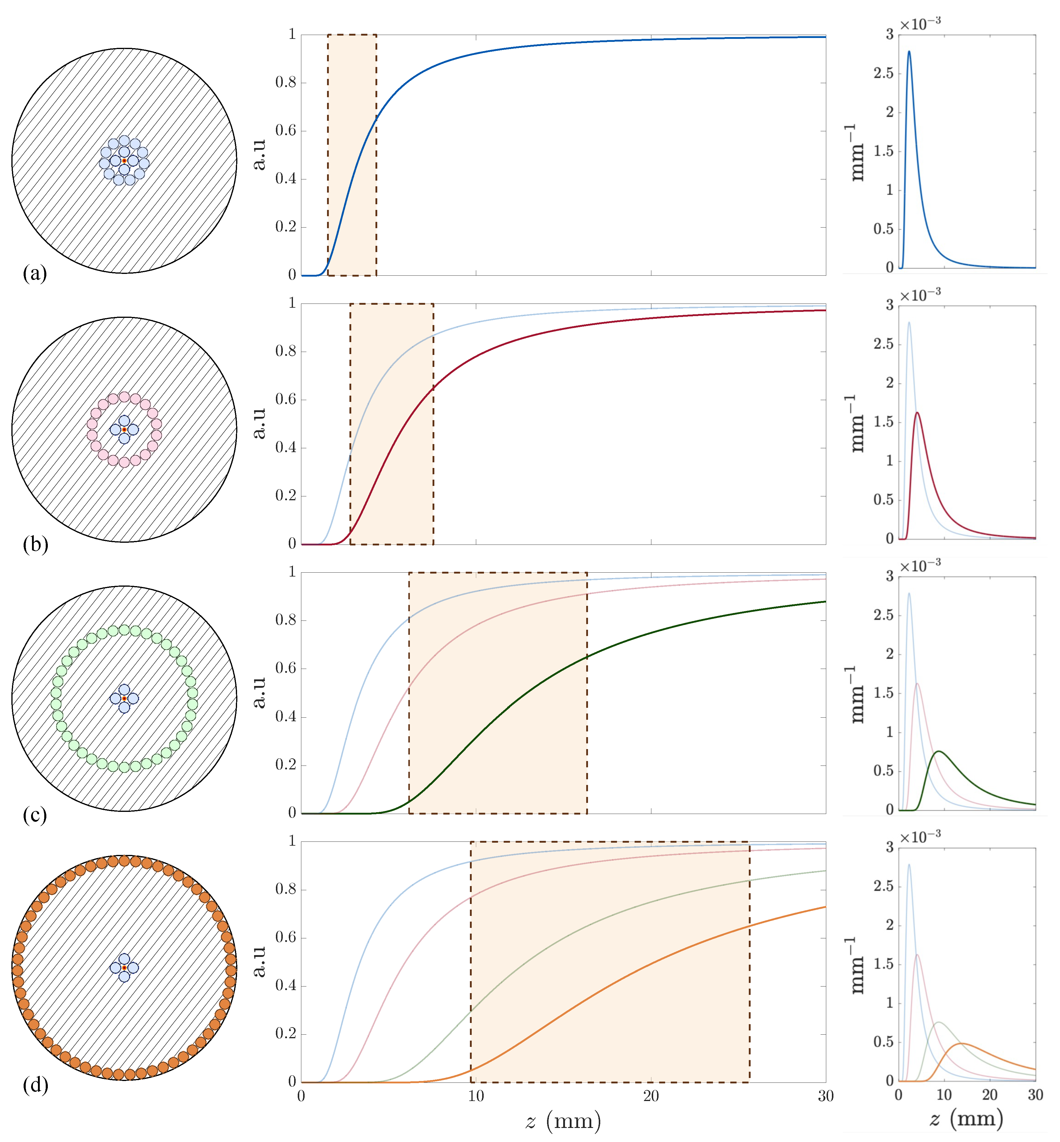 Sensors 25 00418 g007