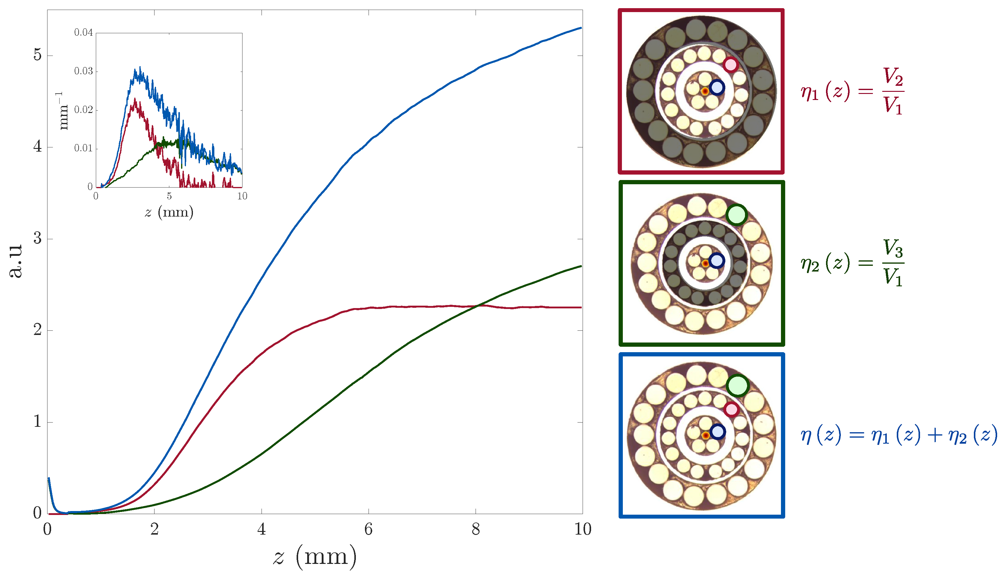 Sensors 25 00418 g010
