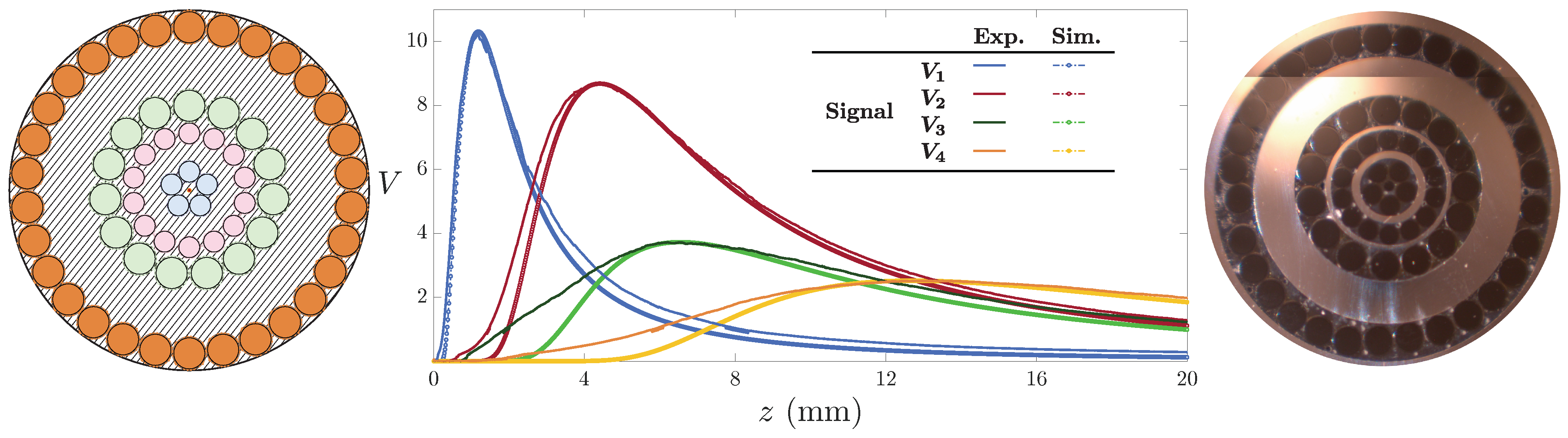 Sensors 25 00418 g012