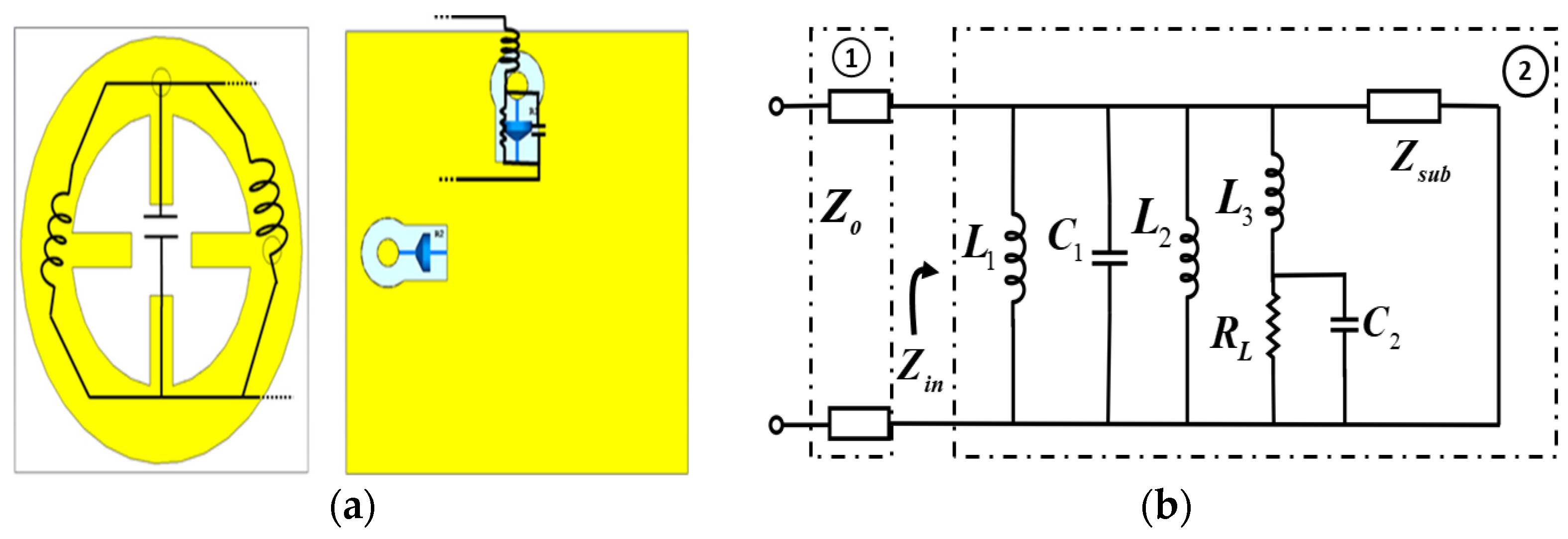 Sensors 25 00429 g002