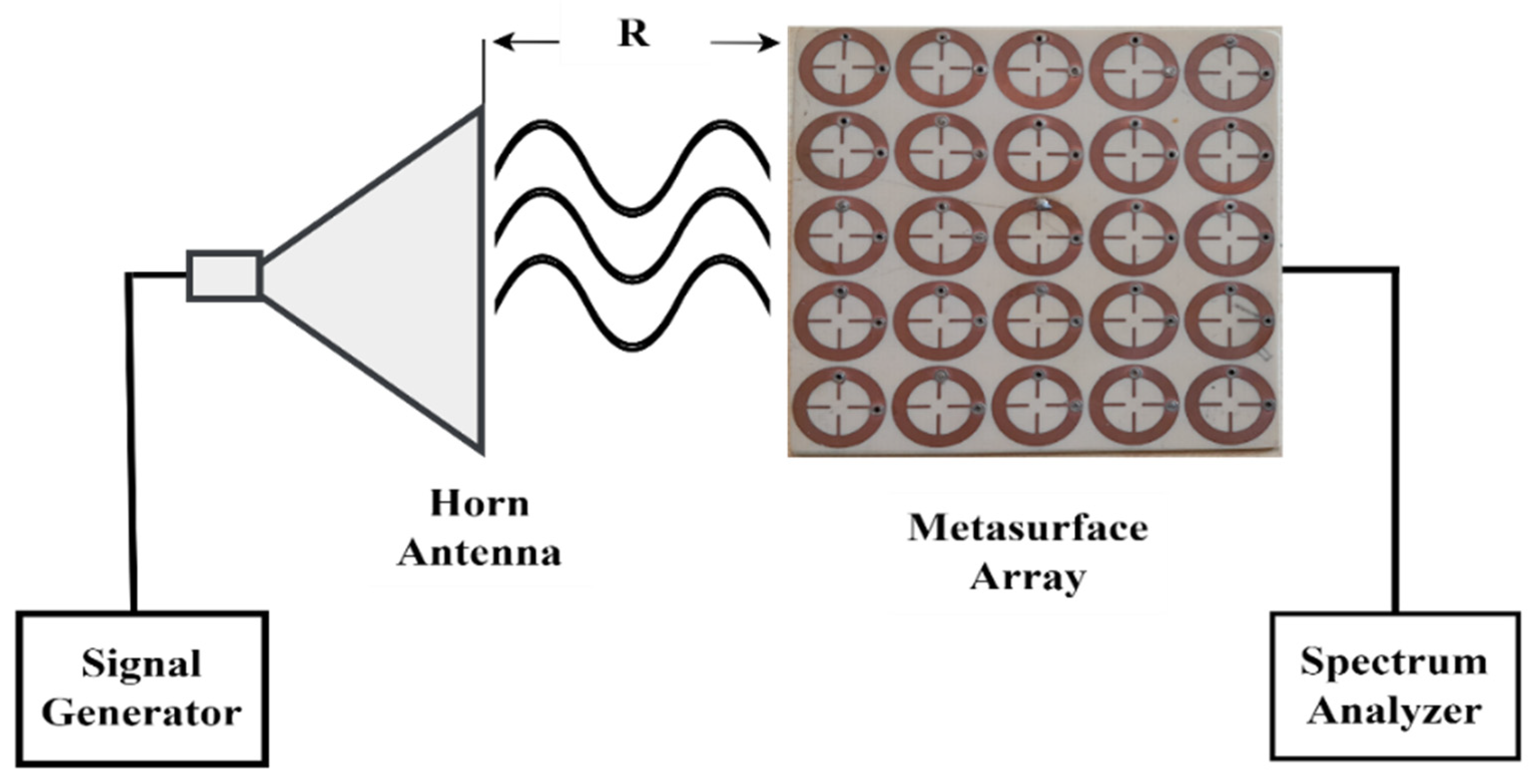 Sensors 25 00429 g012