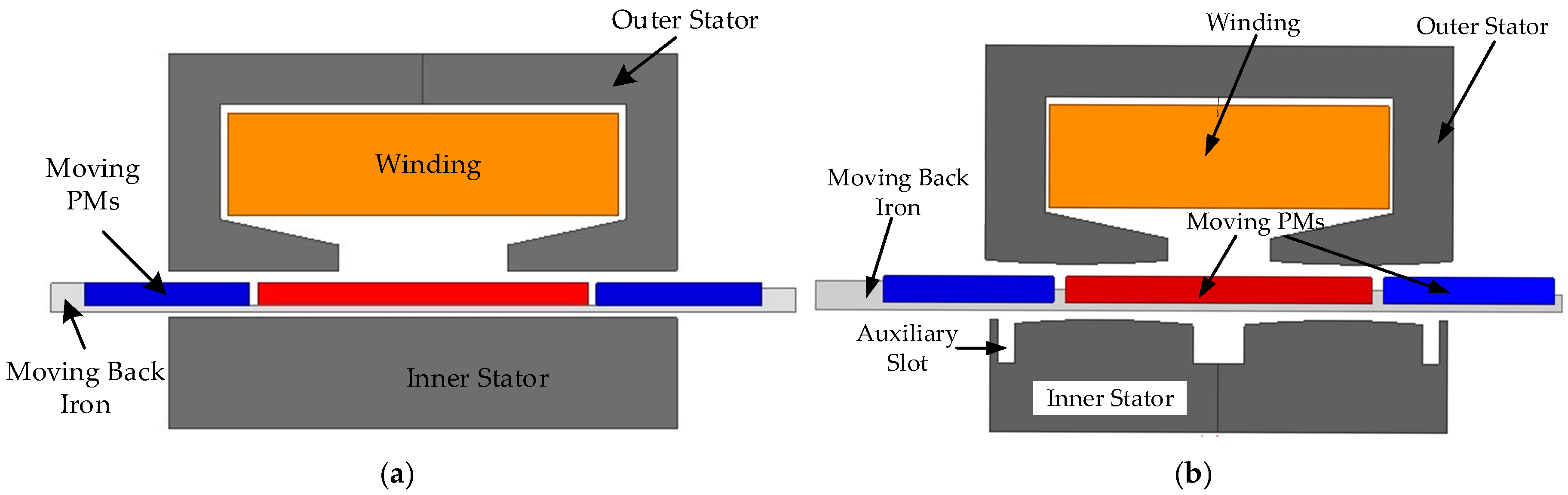 Sensors 25 00452 g001