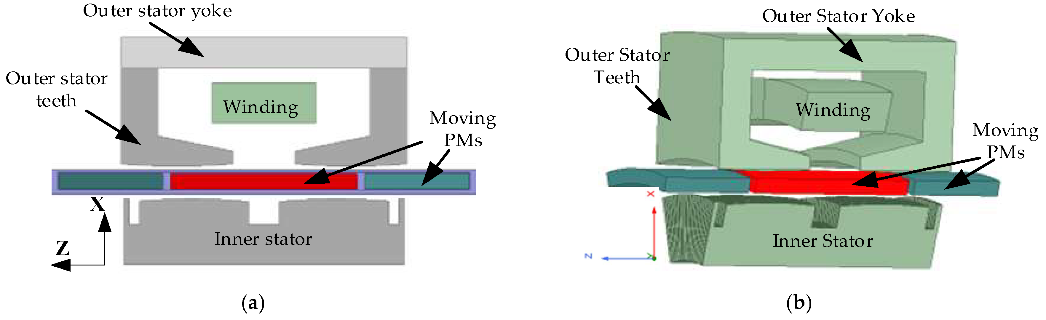 Sensors 25 00452 g003