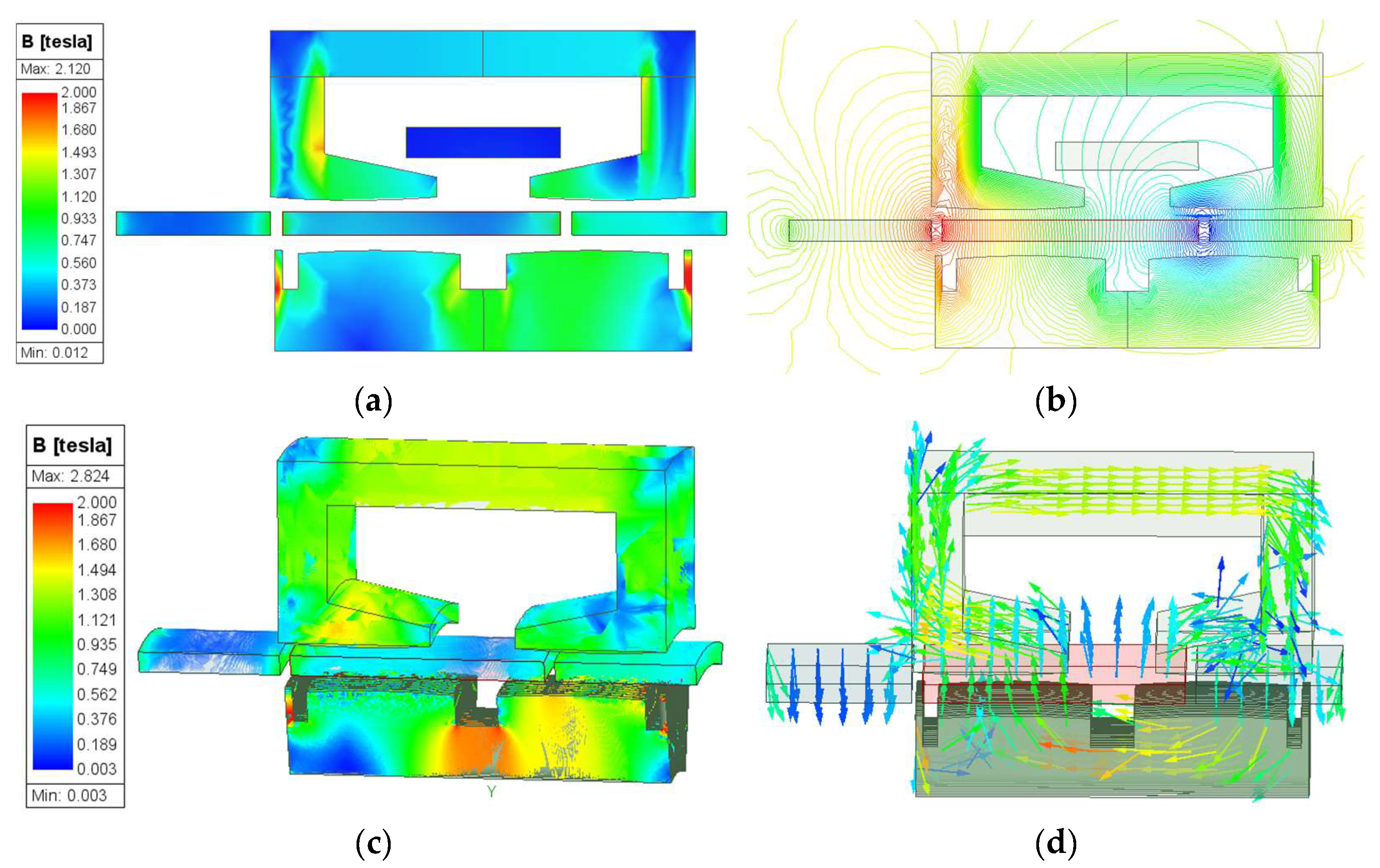Sensors 25 00452 g004