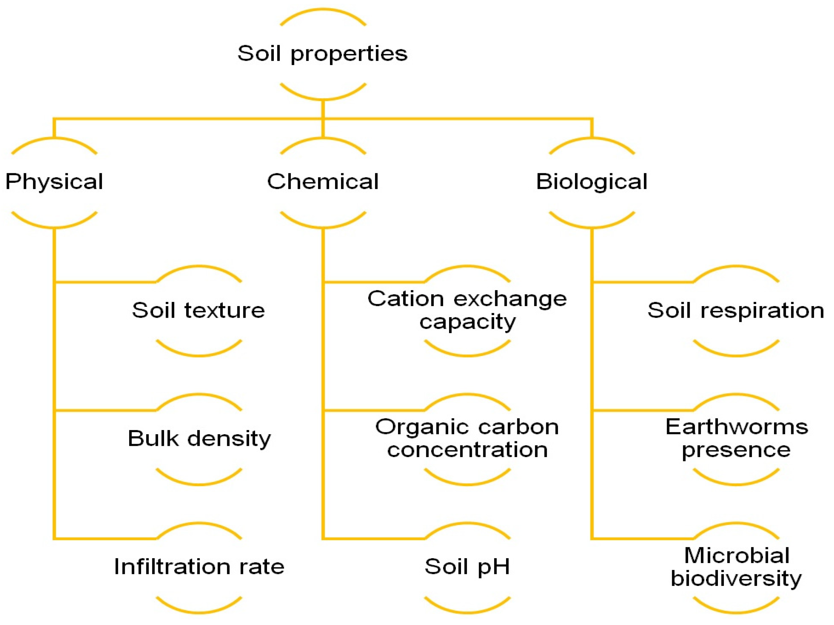 Sensors 25 00453 g001