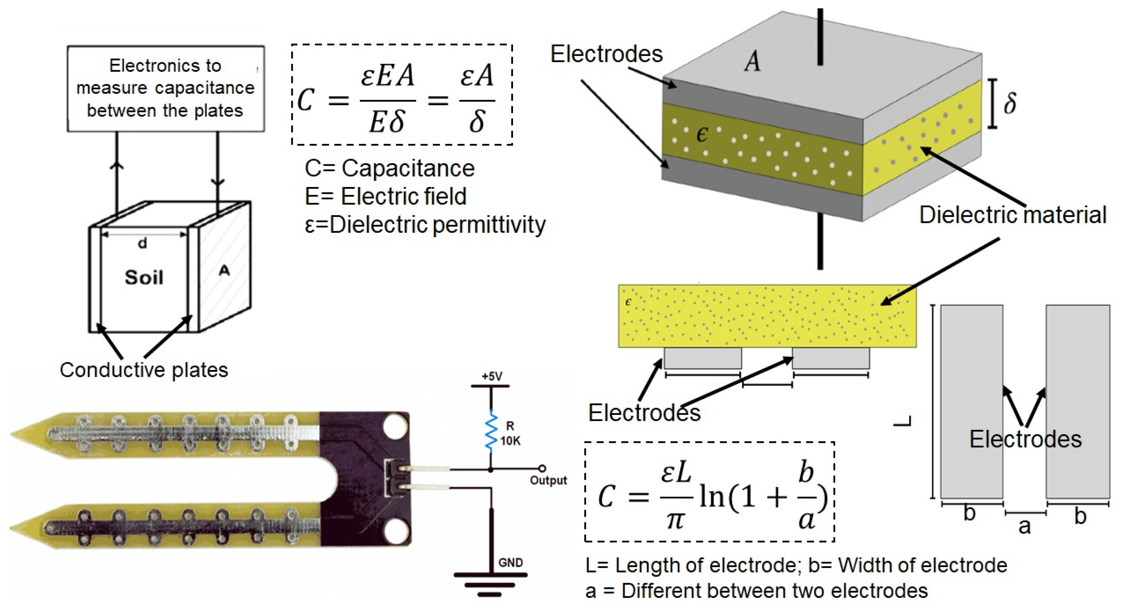 Sensors 25 00453 g005