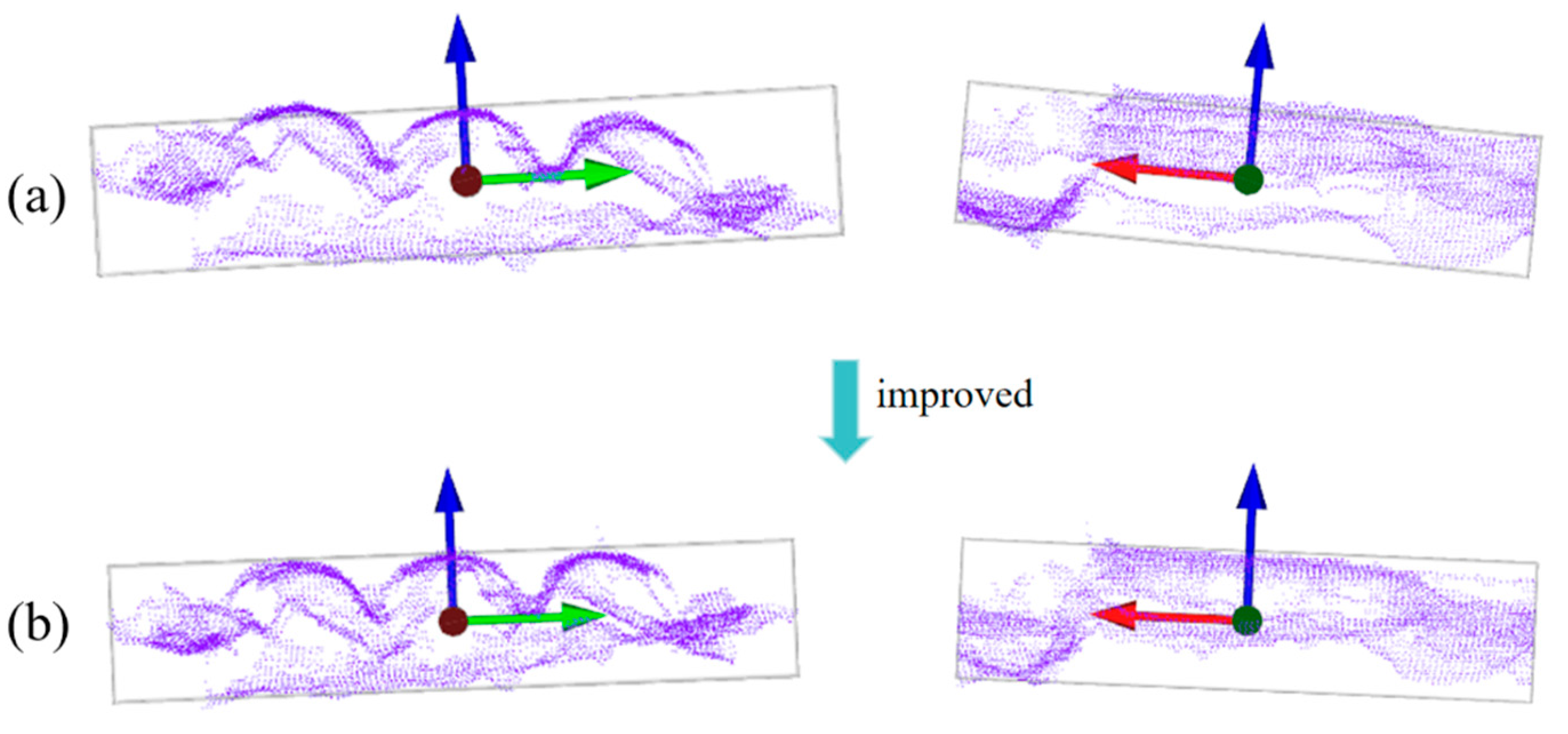 Sensors 25 00462 g008