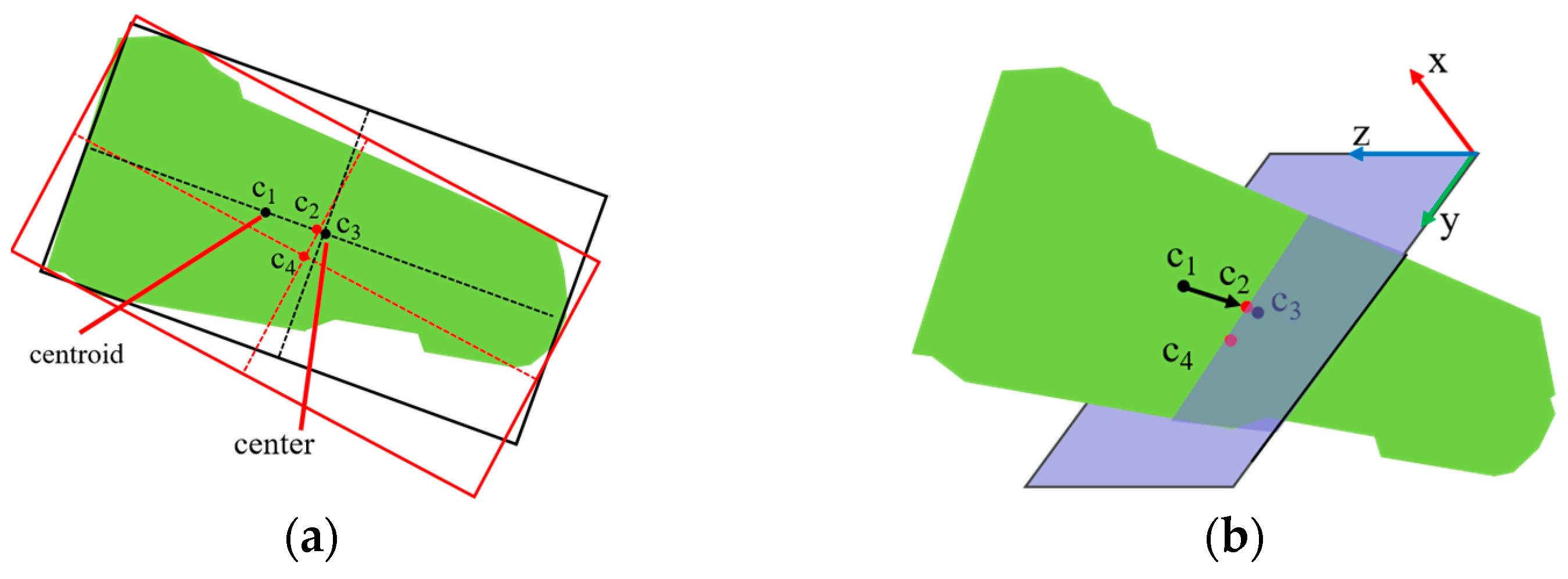 Sensors 25 00462 g012