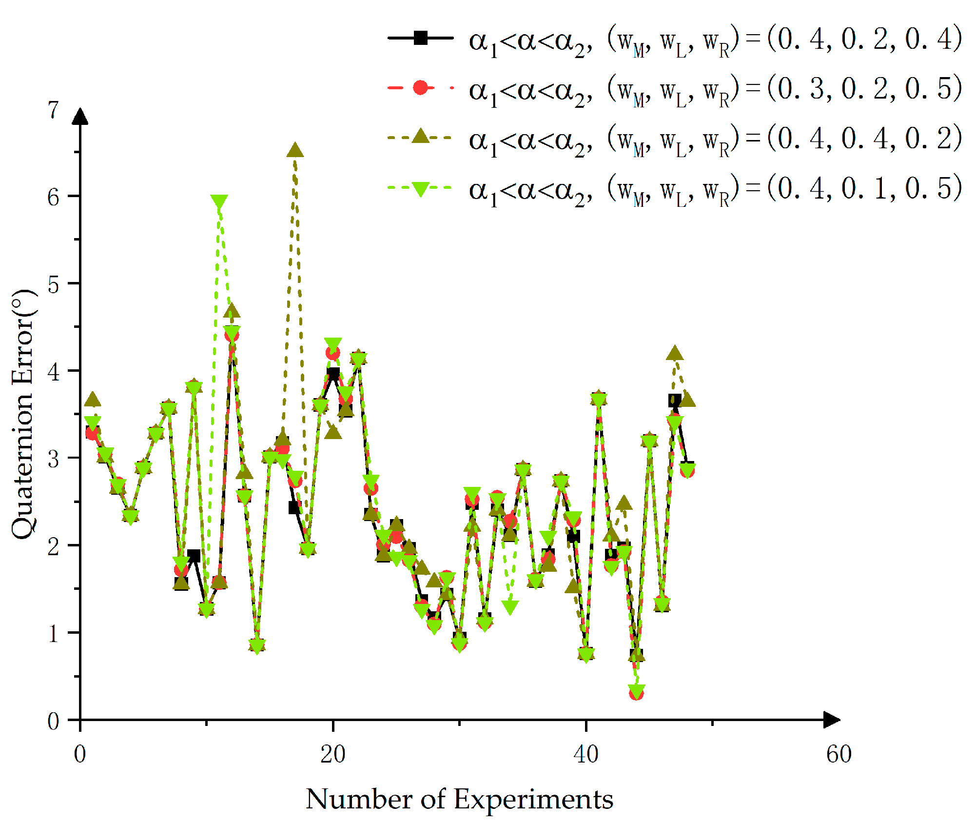 Sensors 25 00462 g017