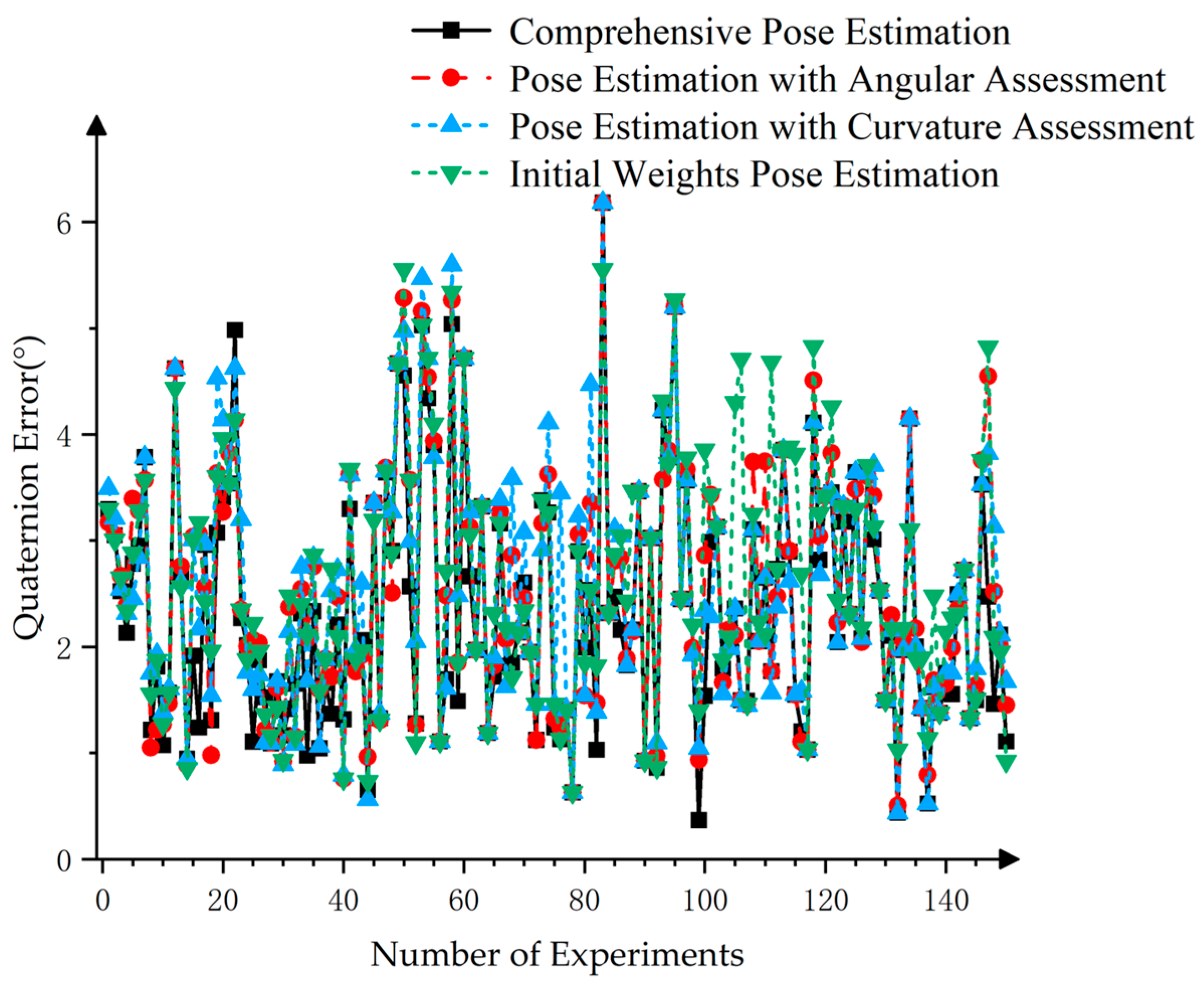 Sensors 25 00462 g020