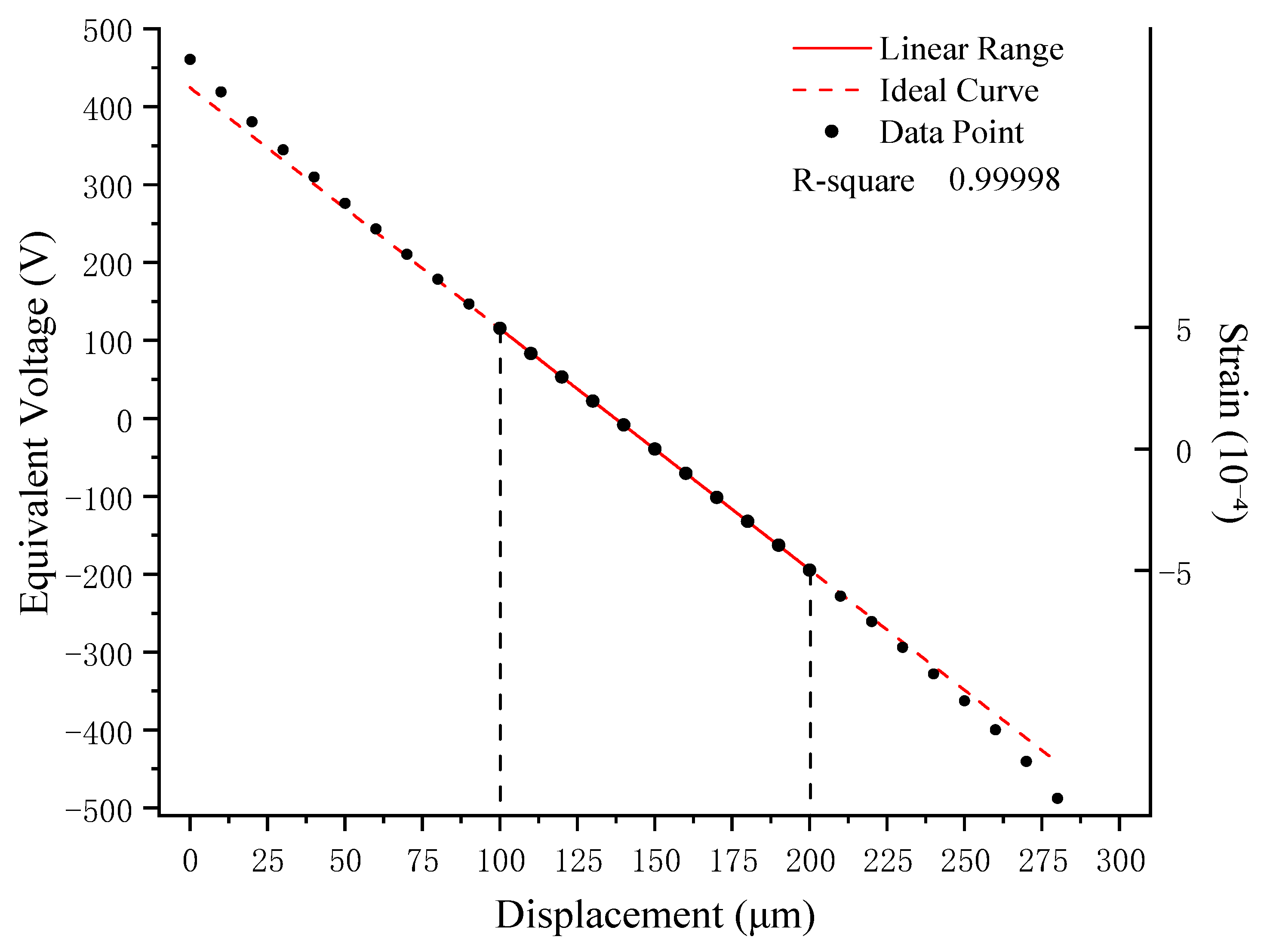 Sensors 25 00476 g002
