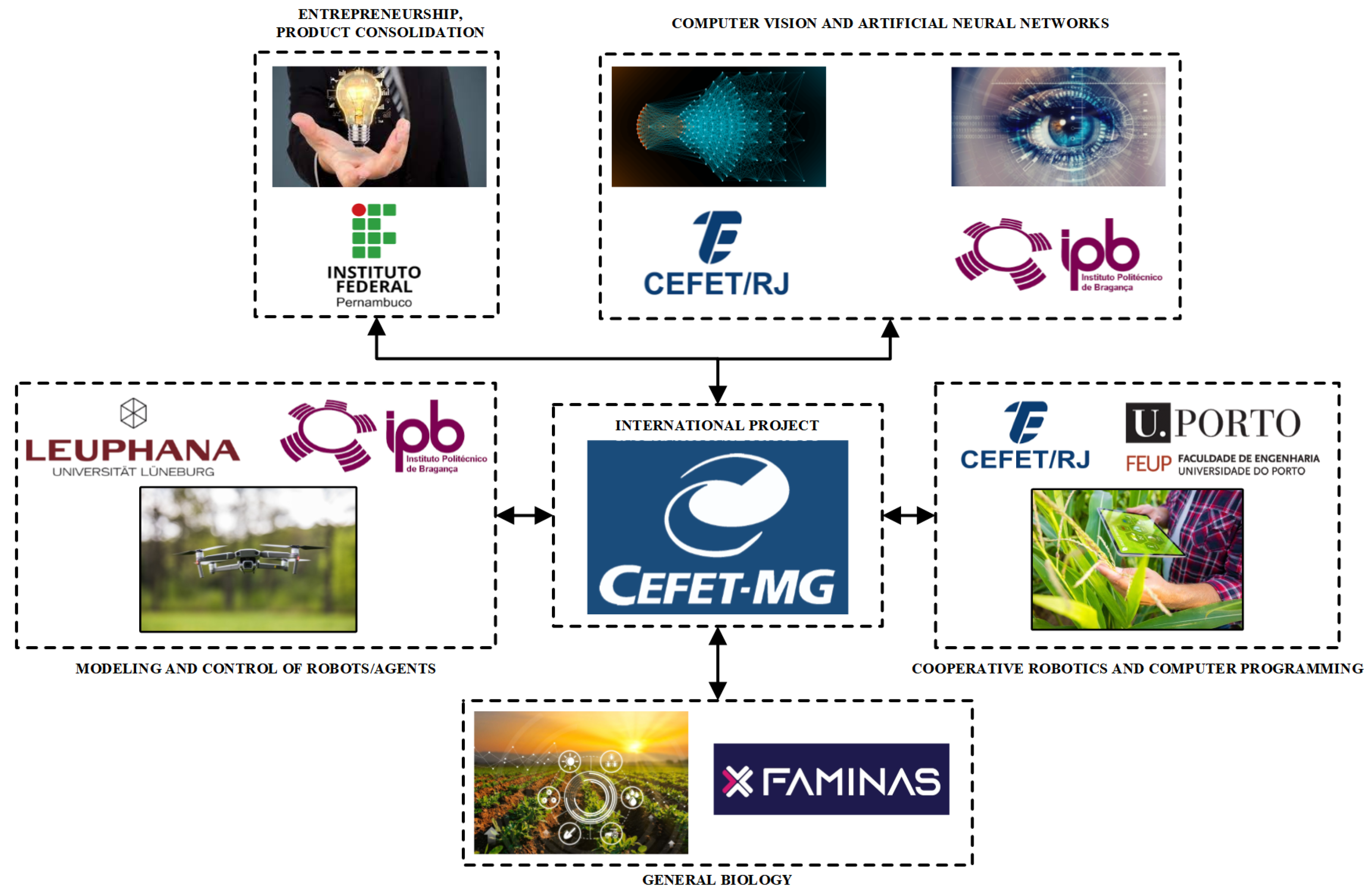 Sensors 25 00479 g003