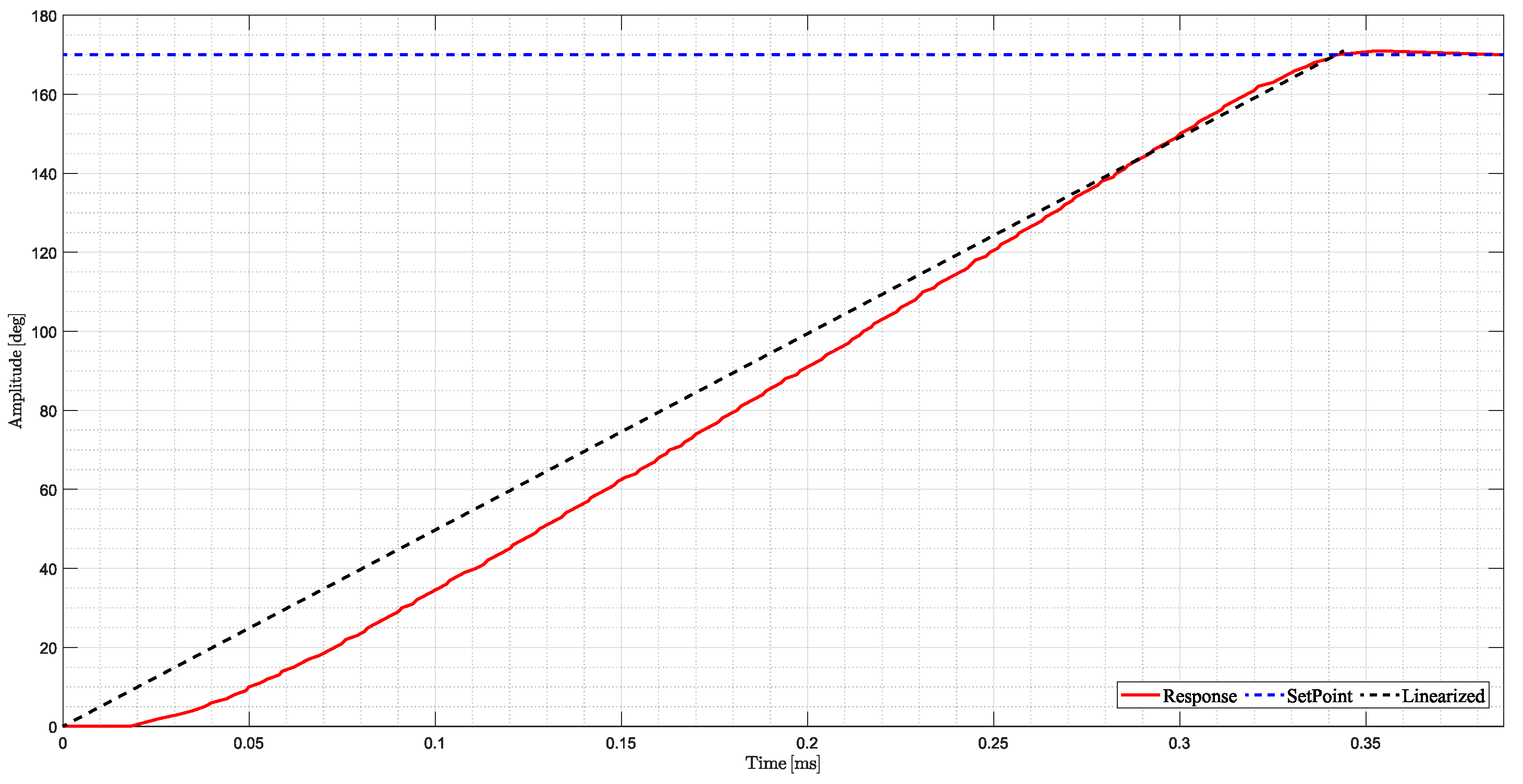 Sensors 25 00479 g007