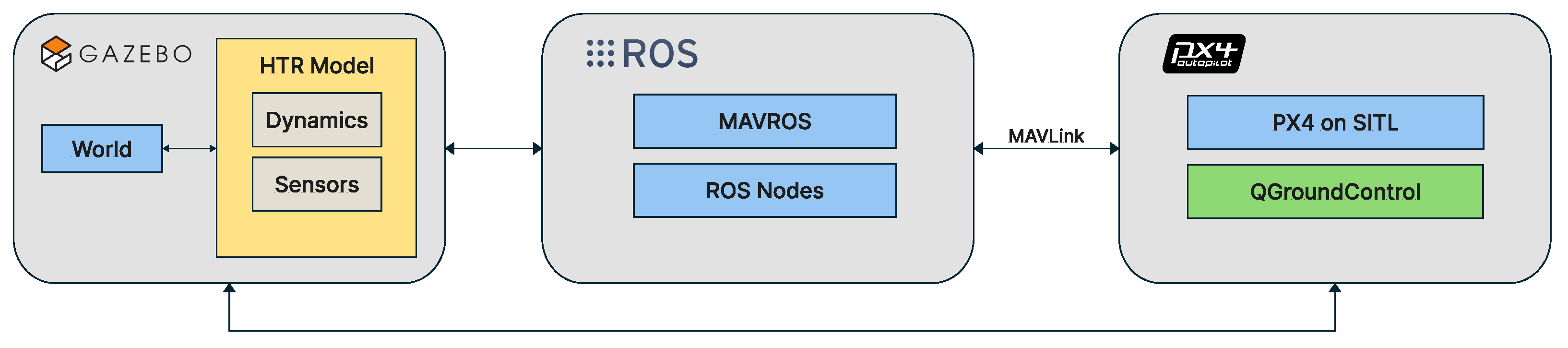 Sensors 25 00479 g008
