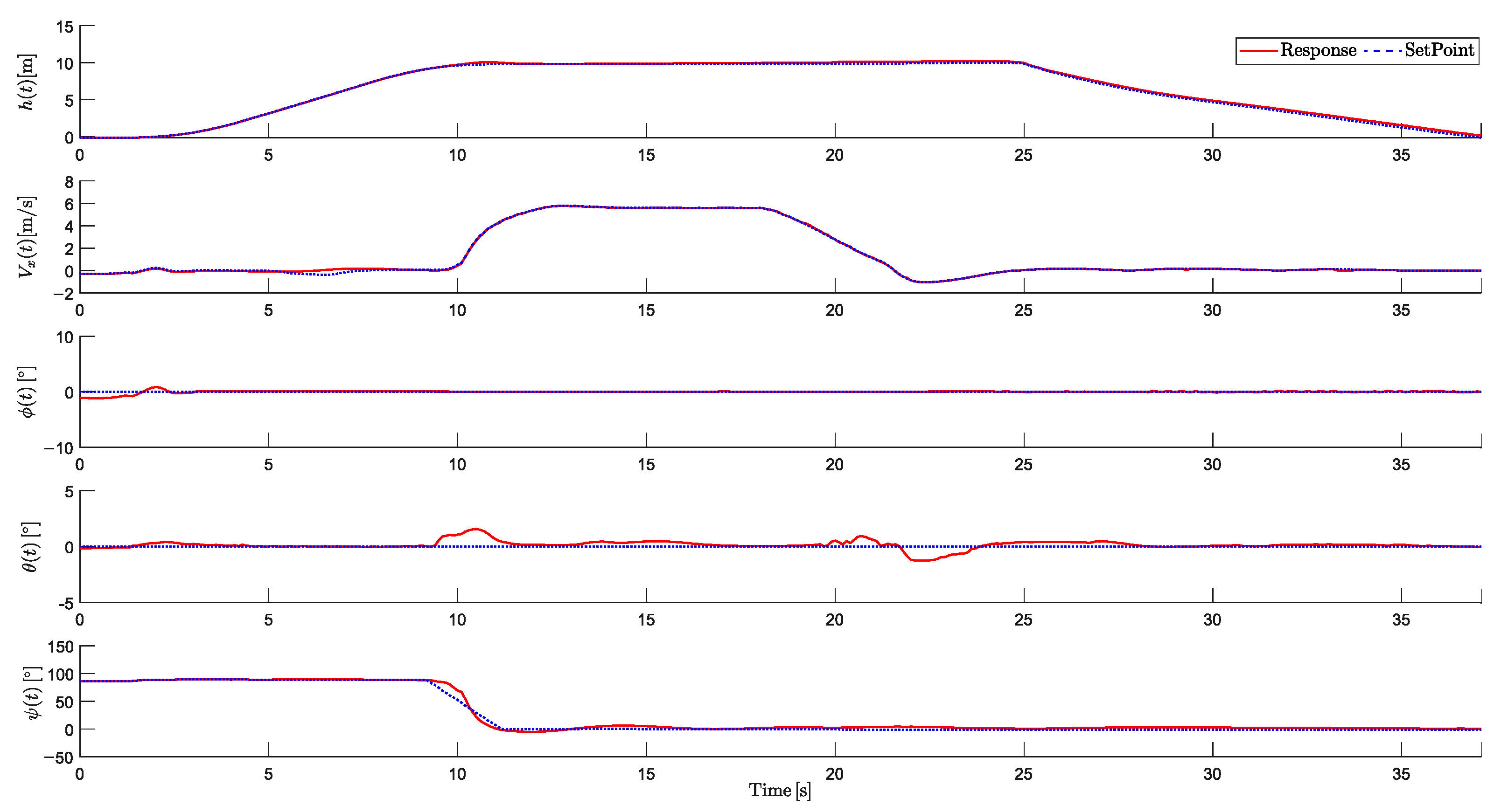 Sensors 25 00479 g011