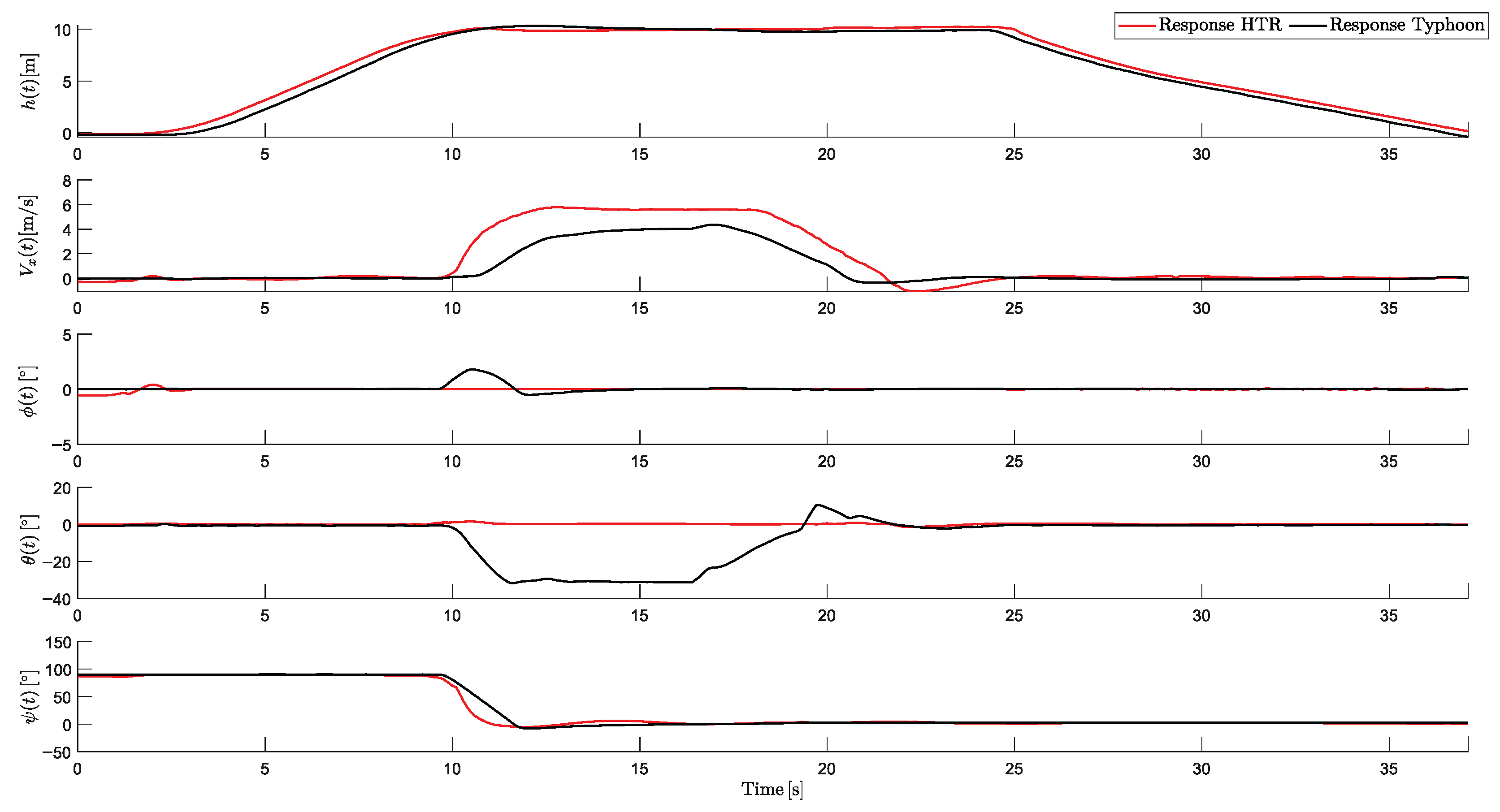 Sensors 25 00479 g014