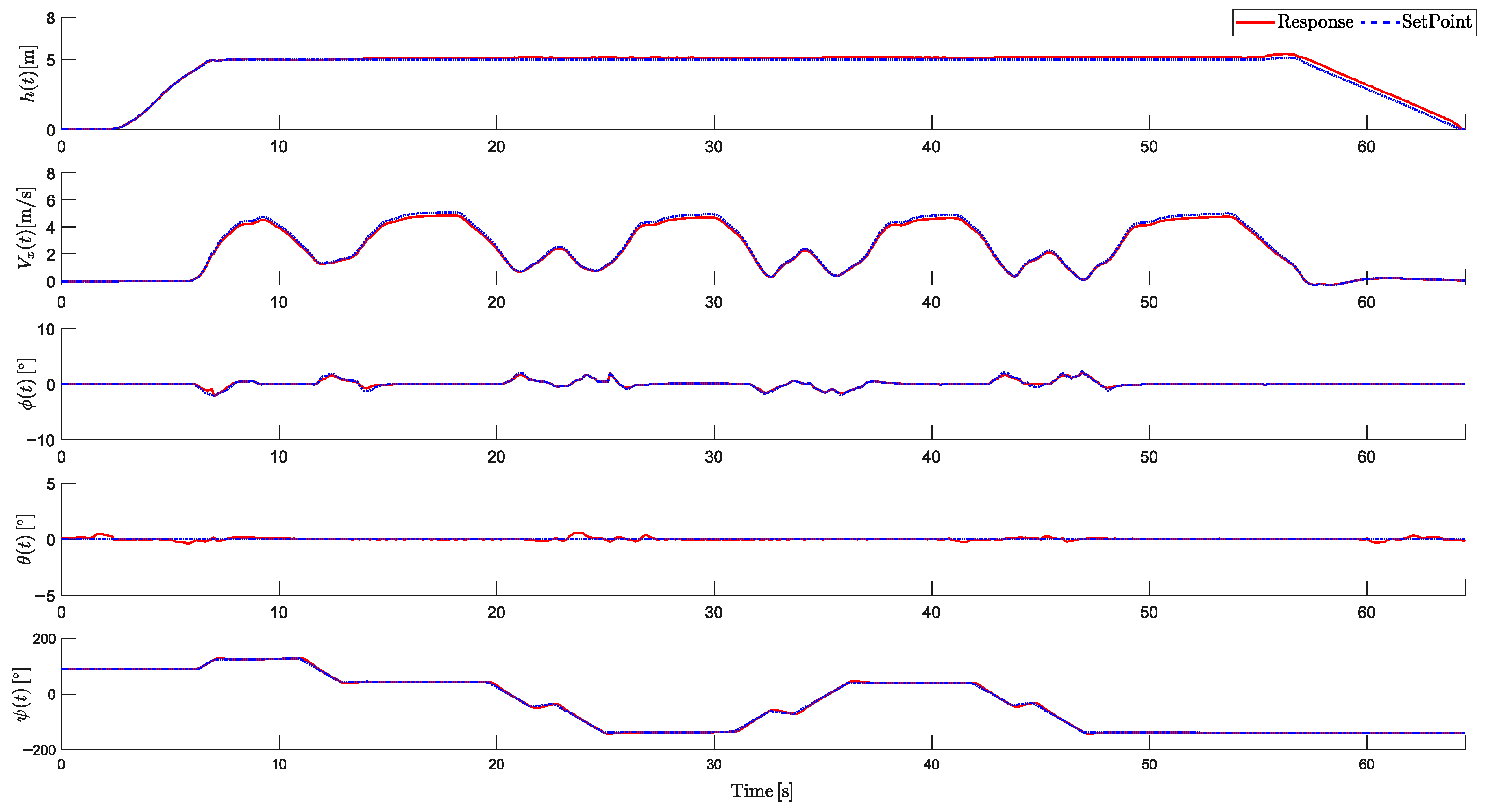 Sensors 25 00479 g017