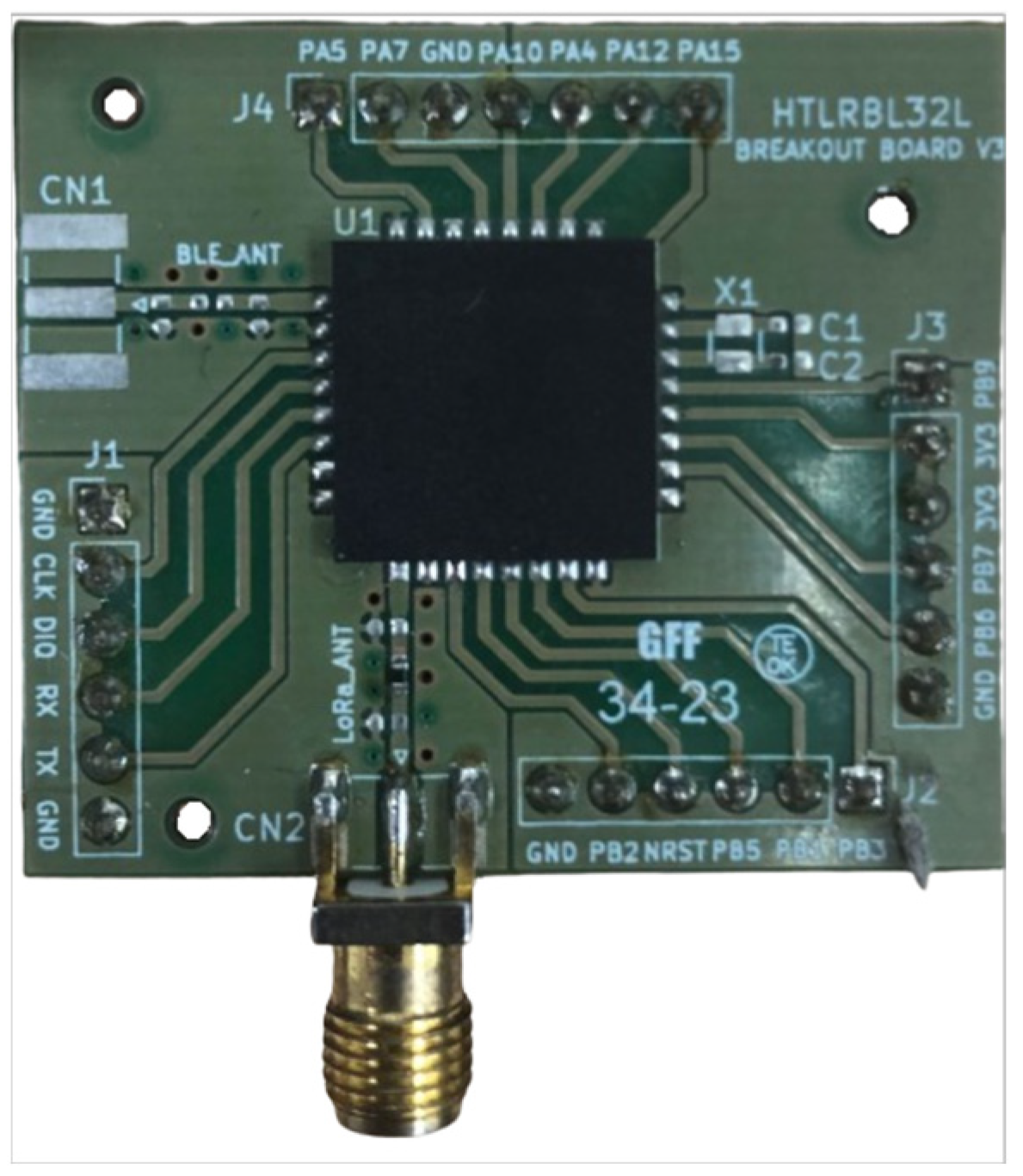 Sensors 25 00496 g002