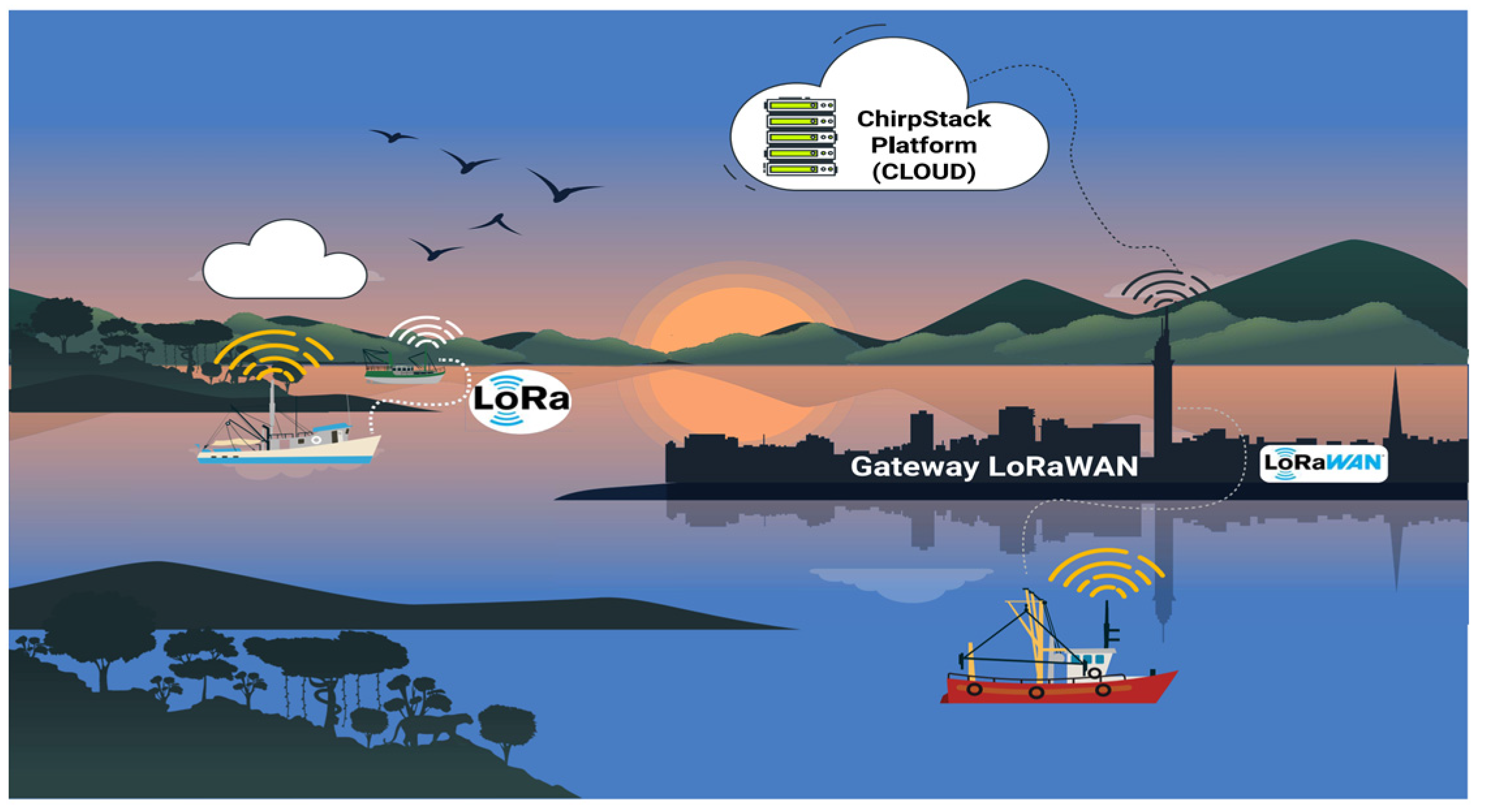 Sensors 25 00496 g011