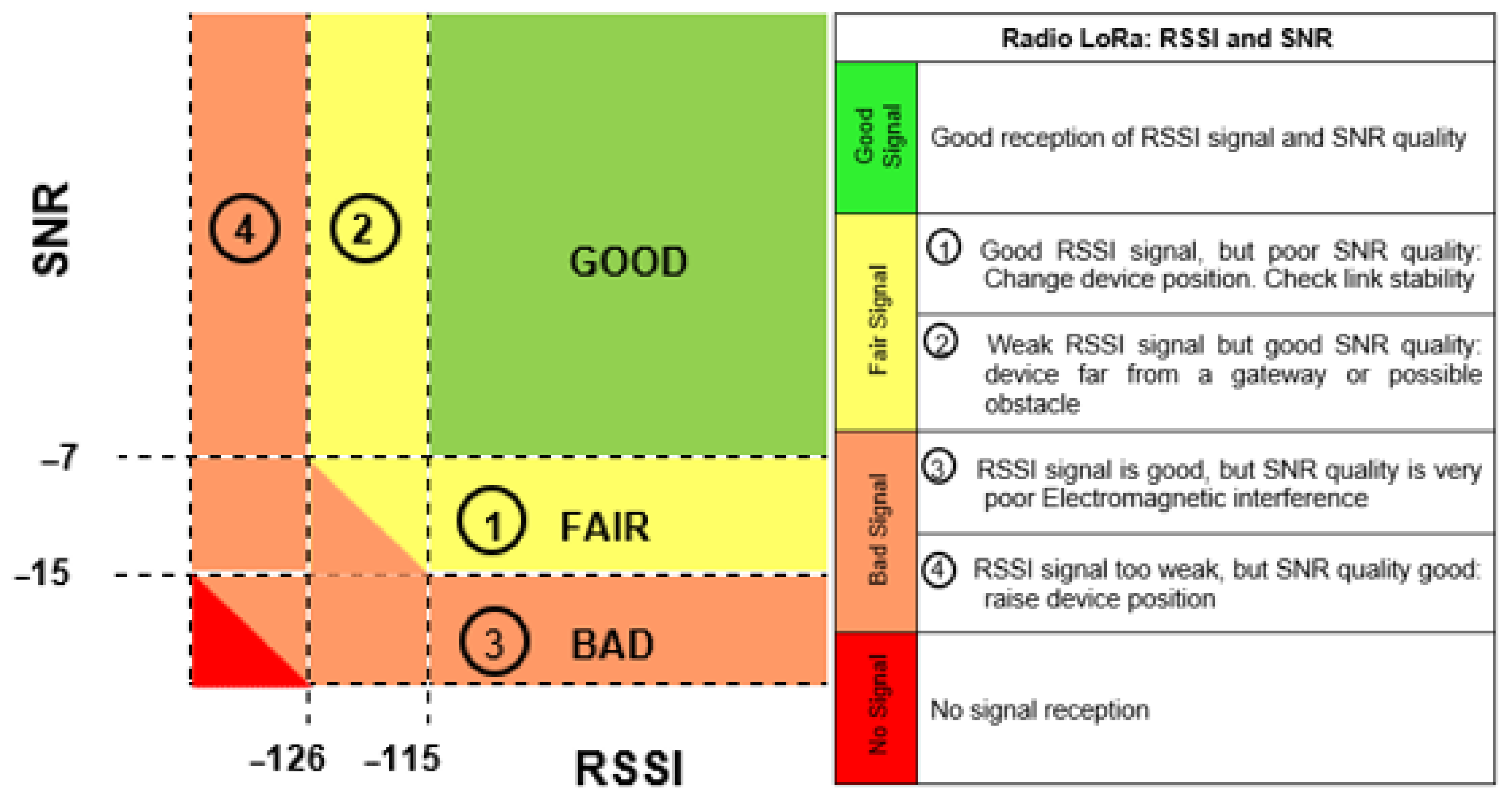 Sensors 25 00496 g014