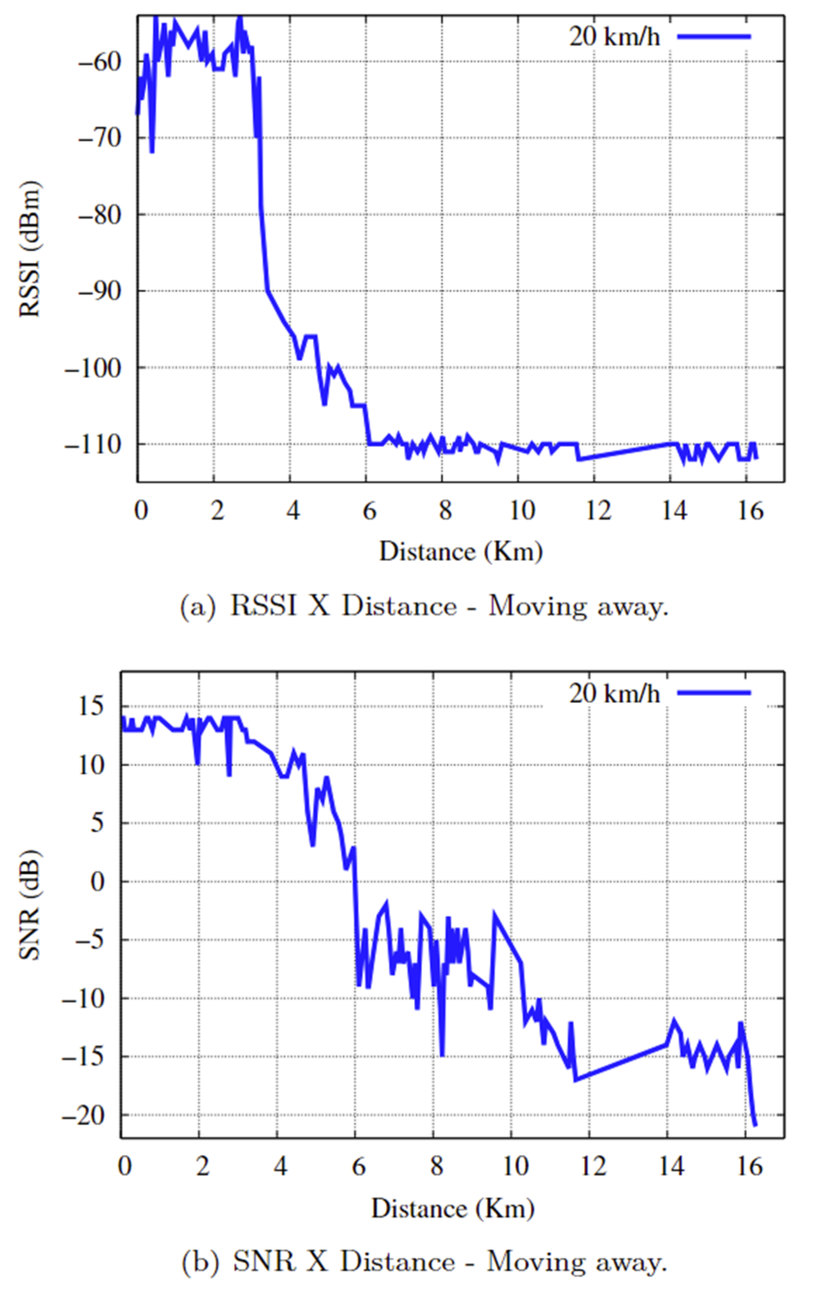 Sensors 25 00496 g015