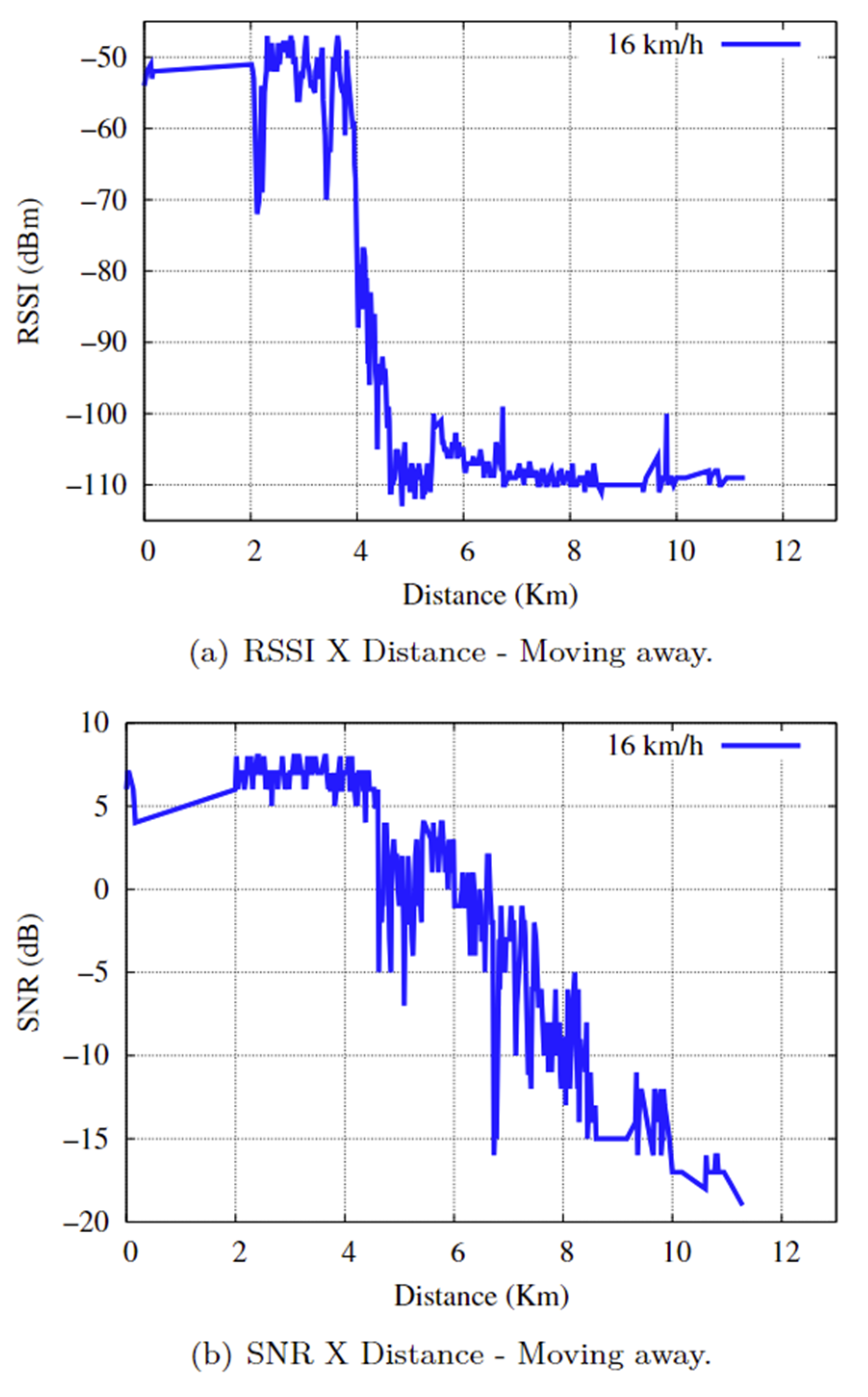 Sensors 25 00496 g019
