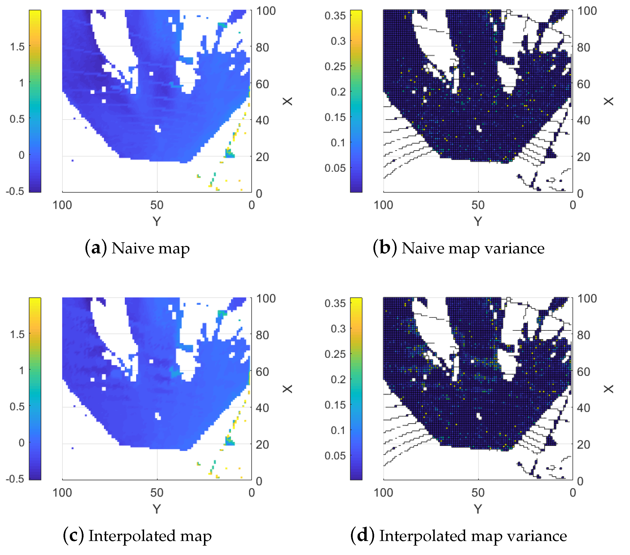 Sensors 25 00509 g014