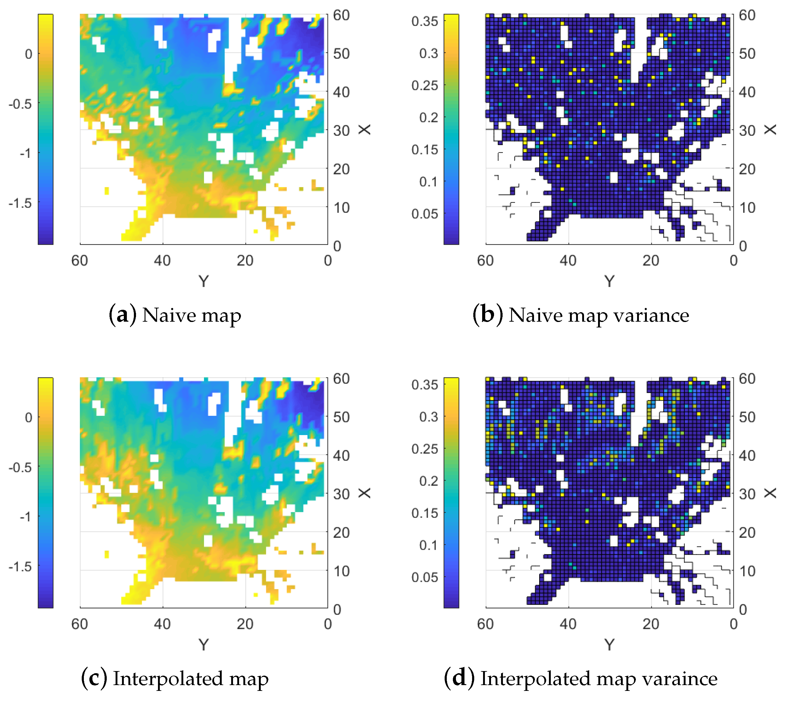 Sensors 25 00509 g018