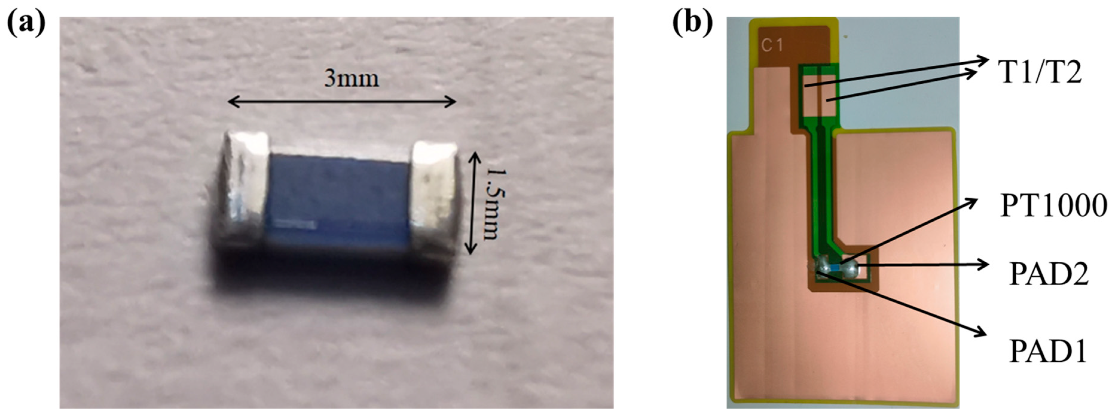Sensors 25 00511 g002