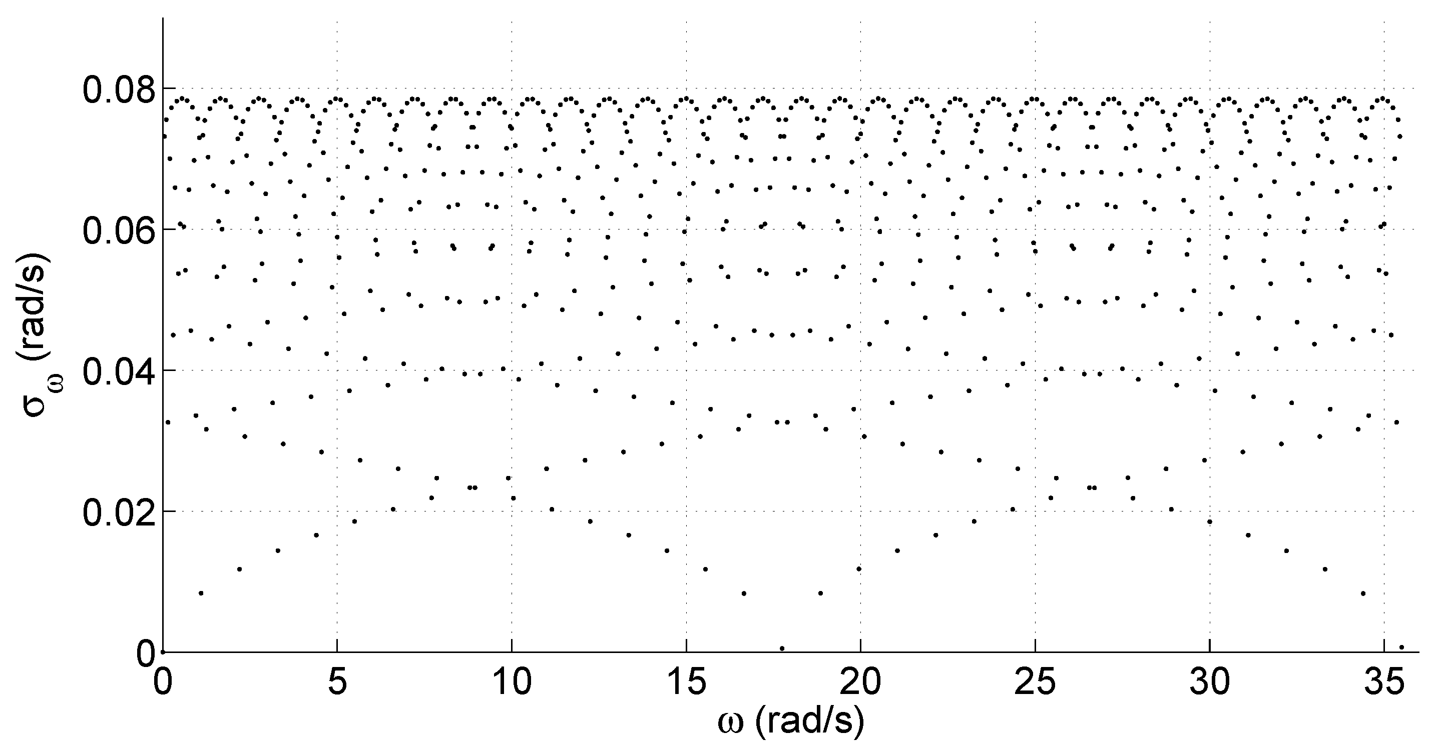 Sensors 25 00515 g001