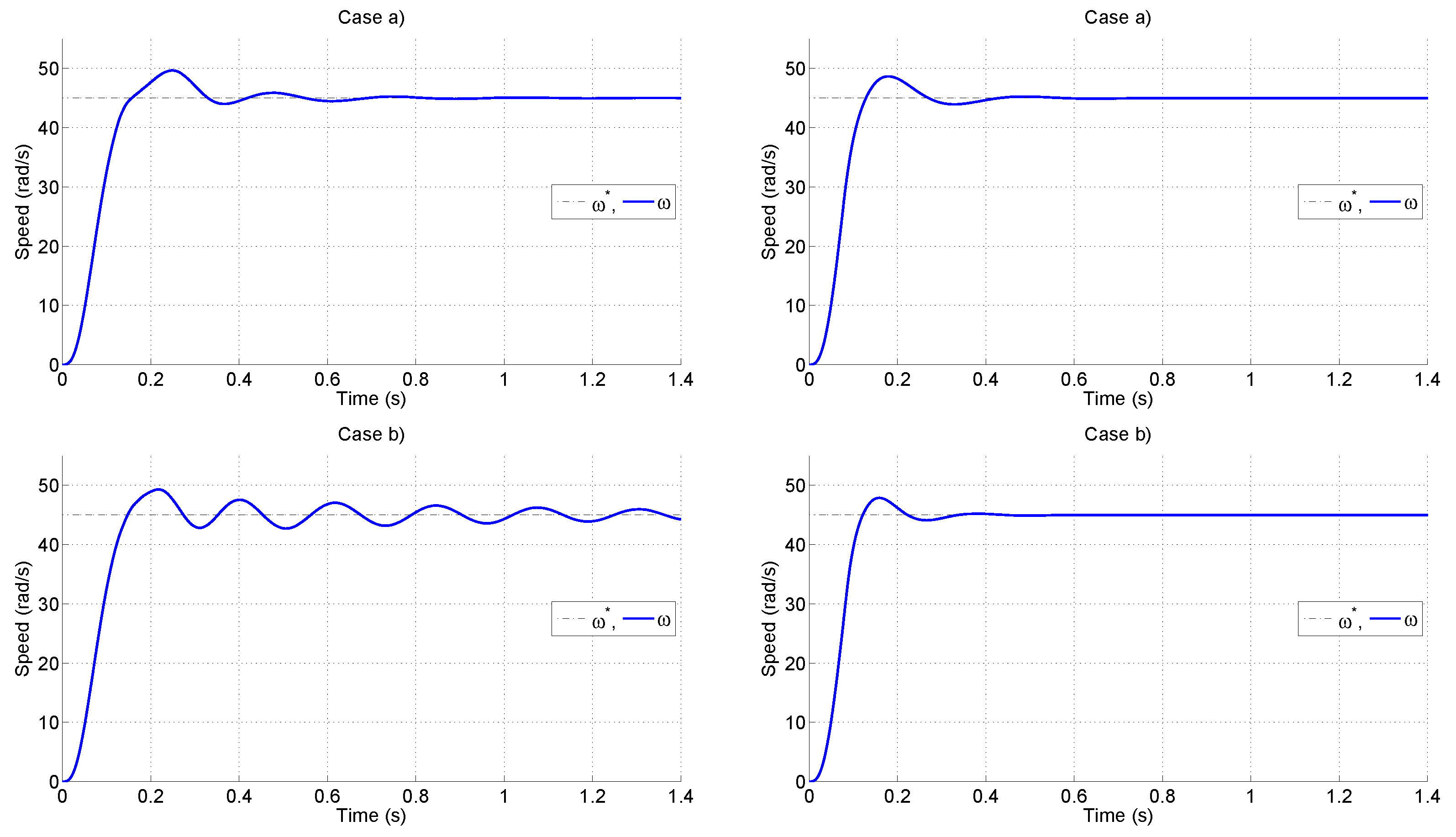 Sensors 25 00515 g006