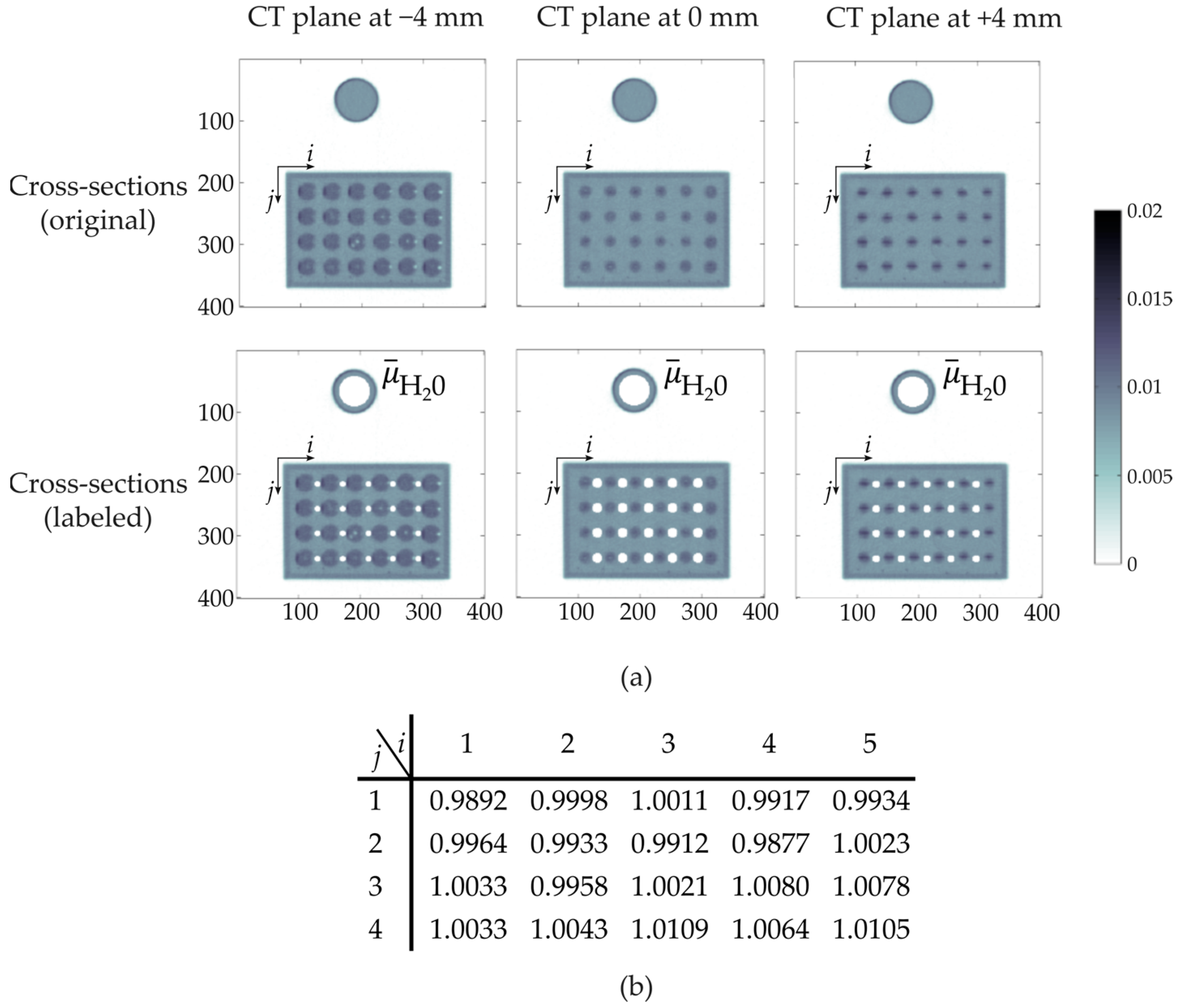 Sensors 25 00536 g006
