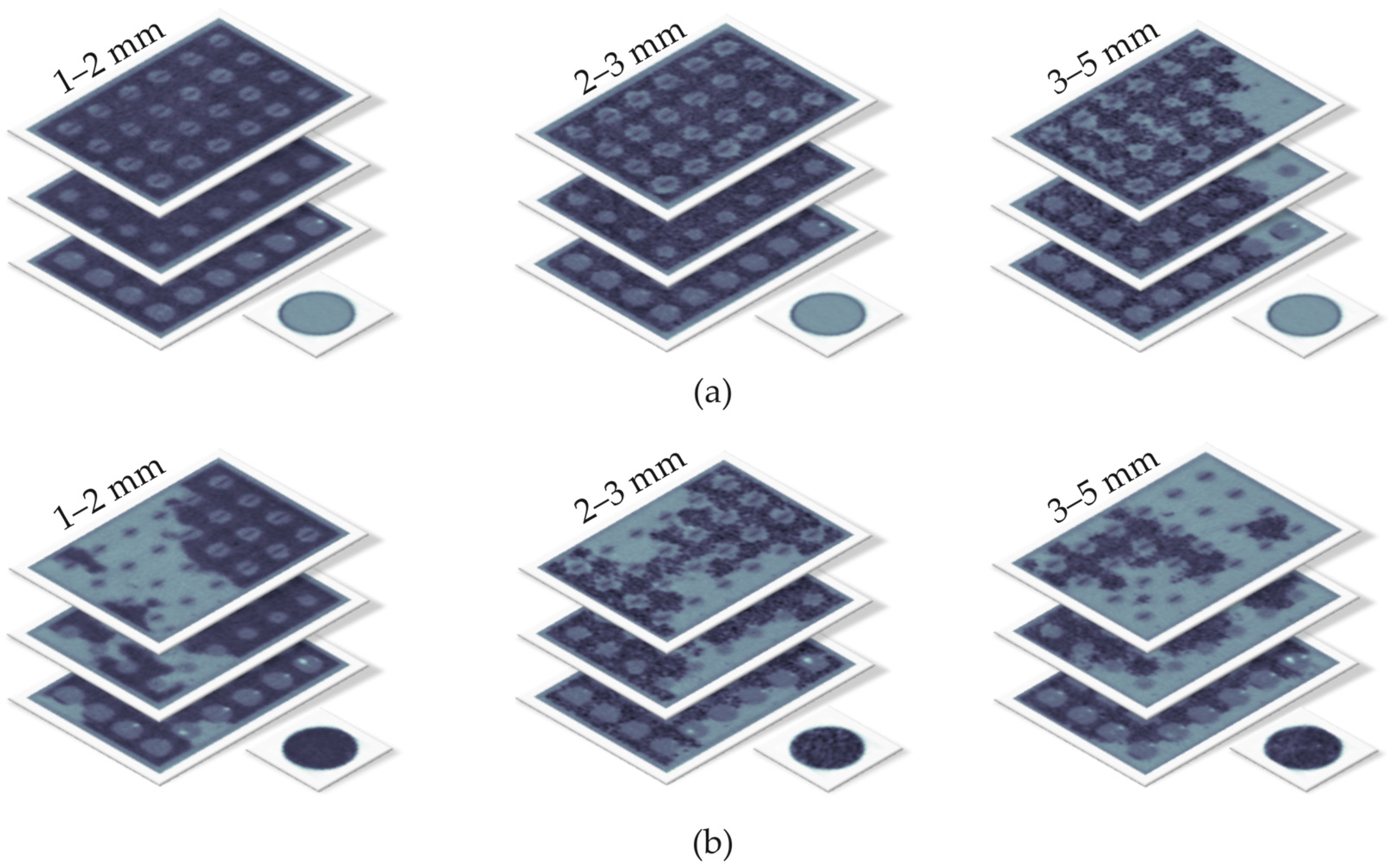 Sensors 25 00536 g007