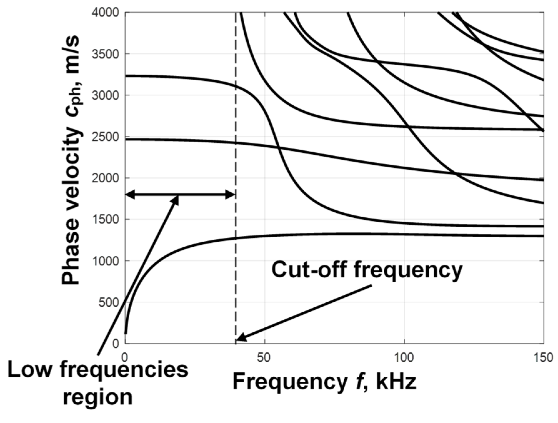 Sensors 25 00539 g004