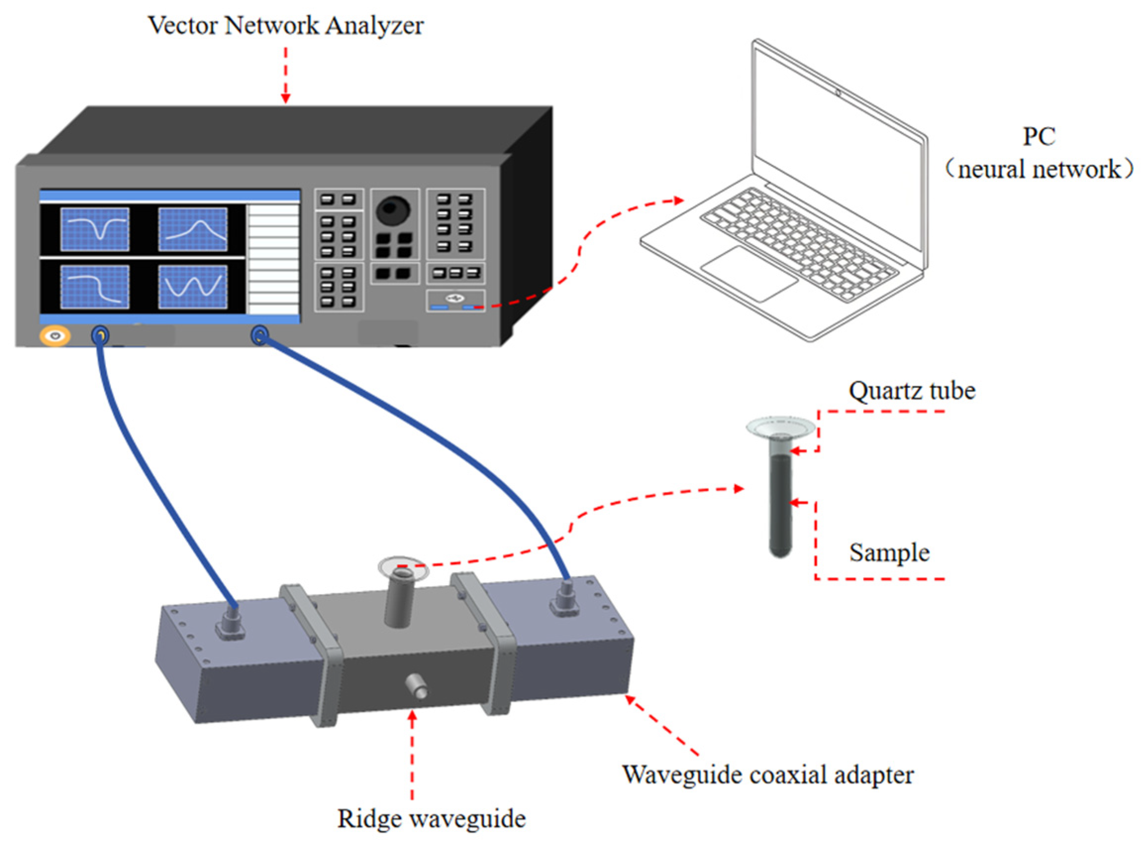 Sensors 25 00541 g001