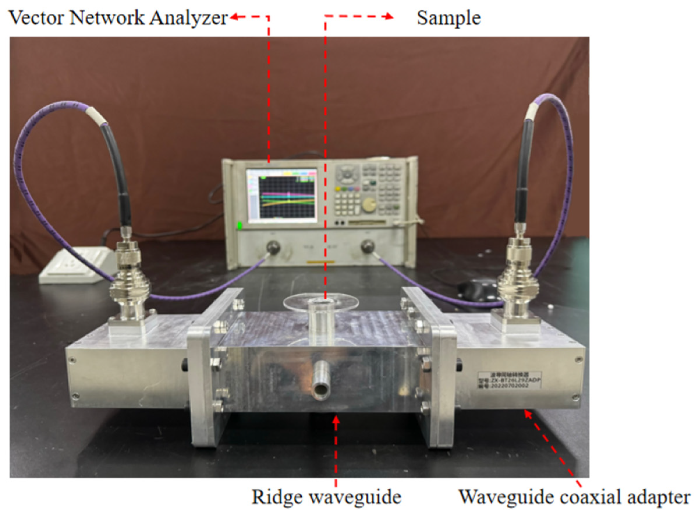 Sensors 25 00541 g007