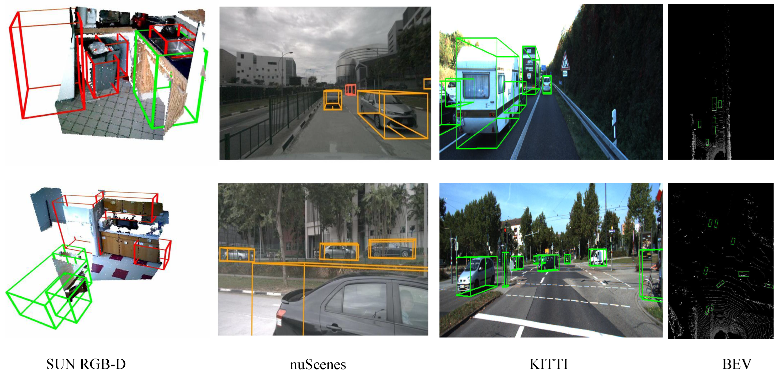 Sensors 25 00553 g005