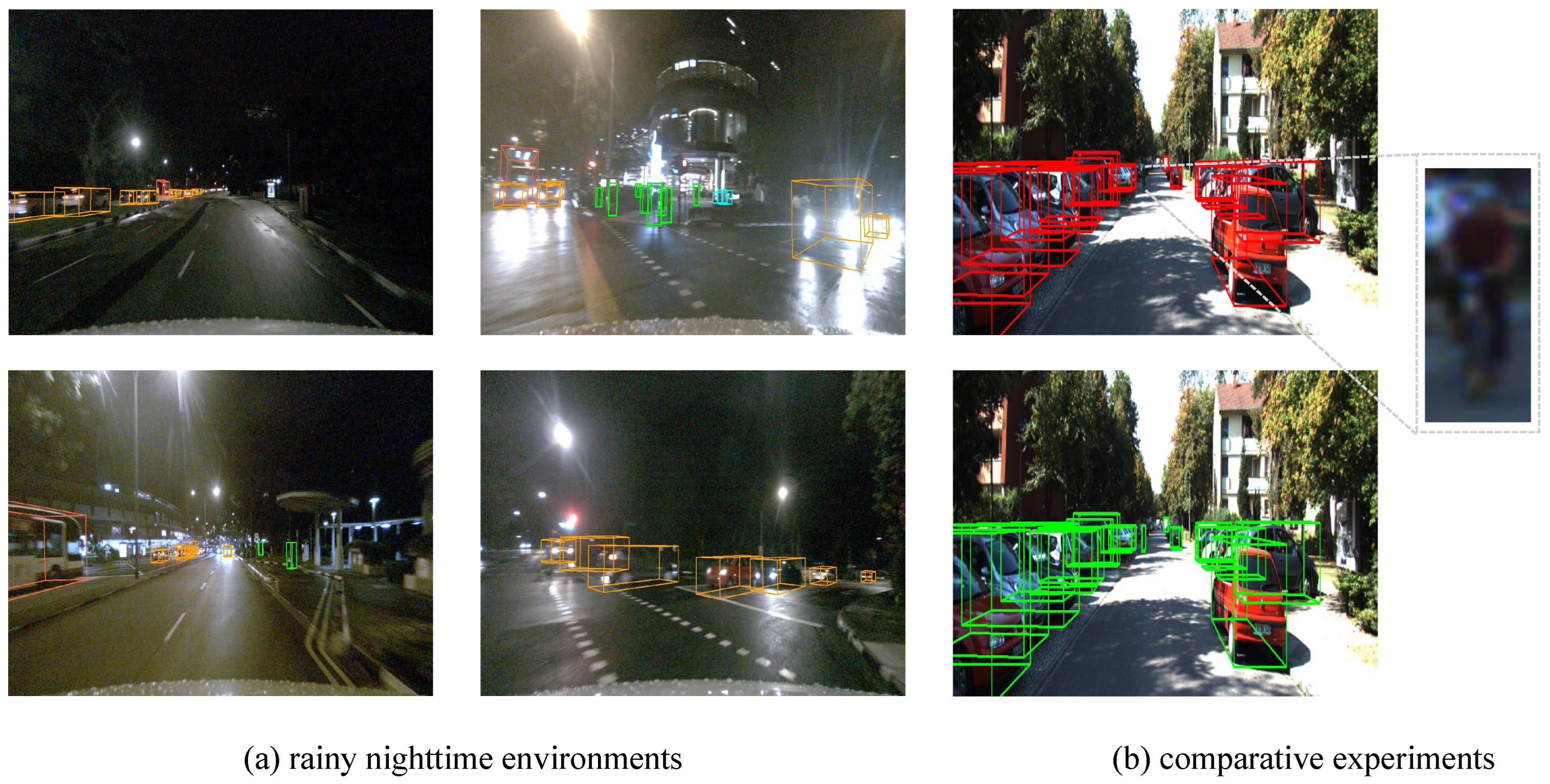 Sensors 25 00553 g006