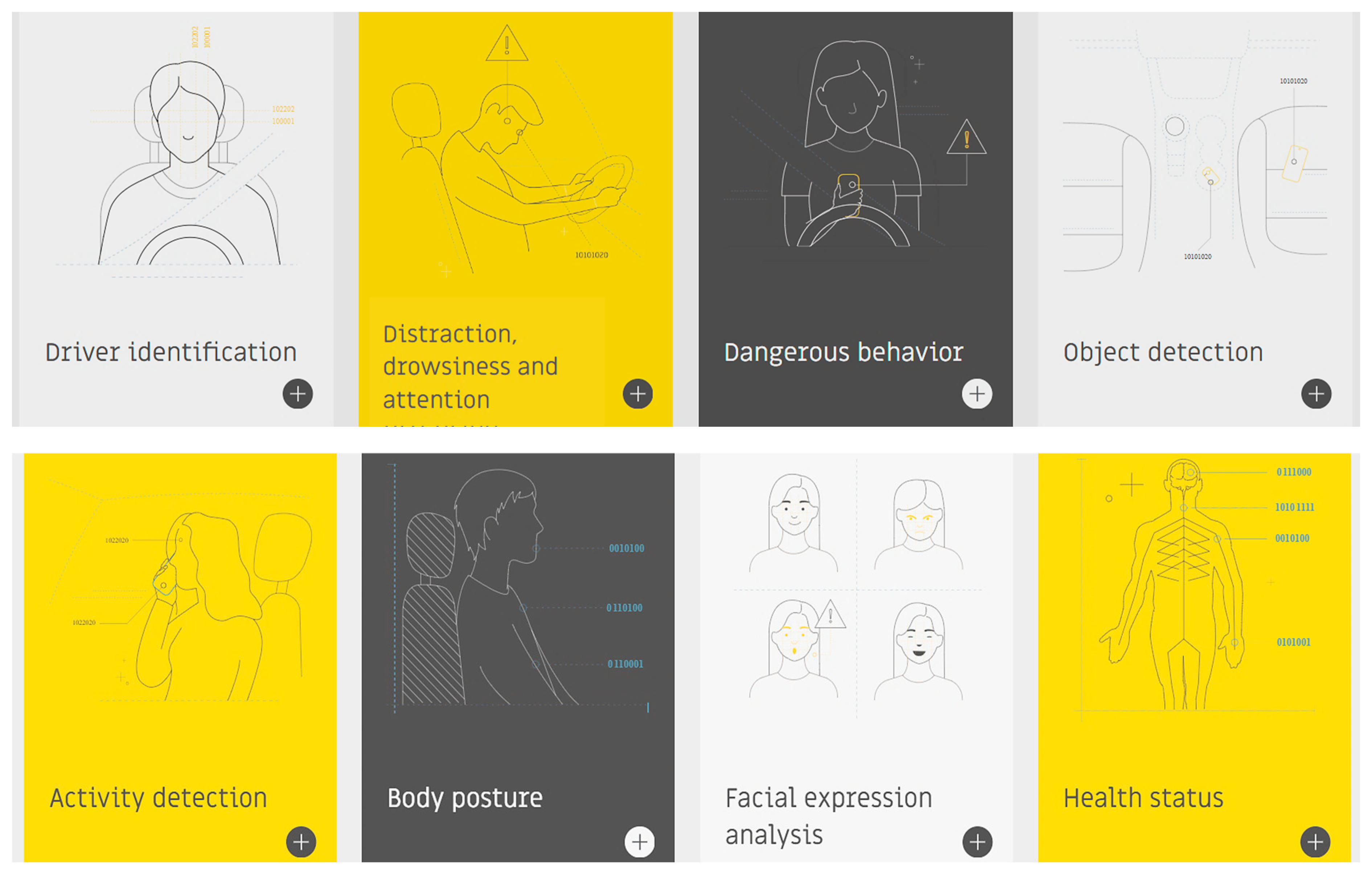 Sensors 25 00562 g018