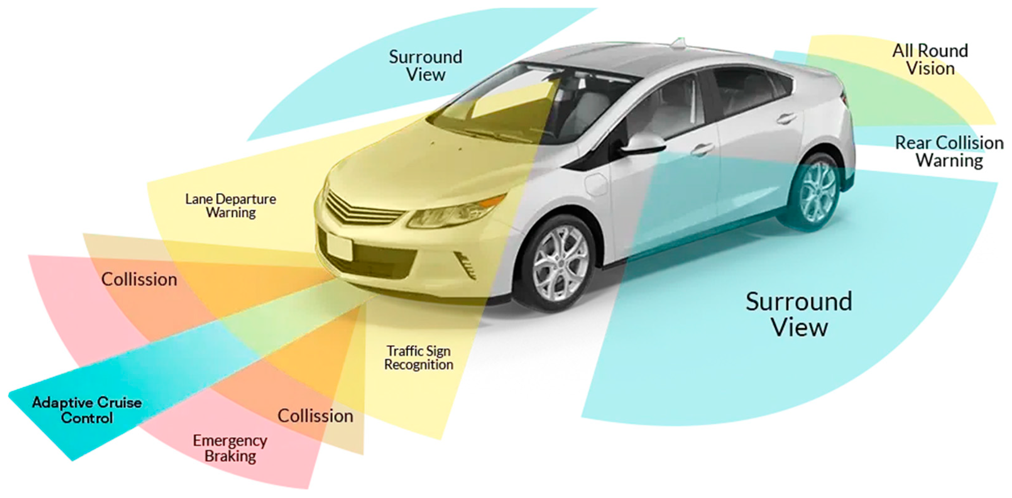 Sensors 25 00562 g023