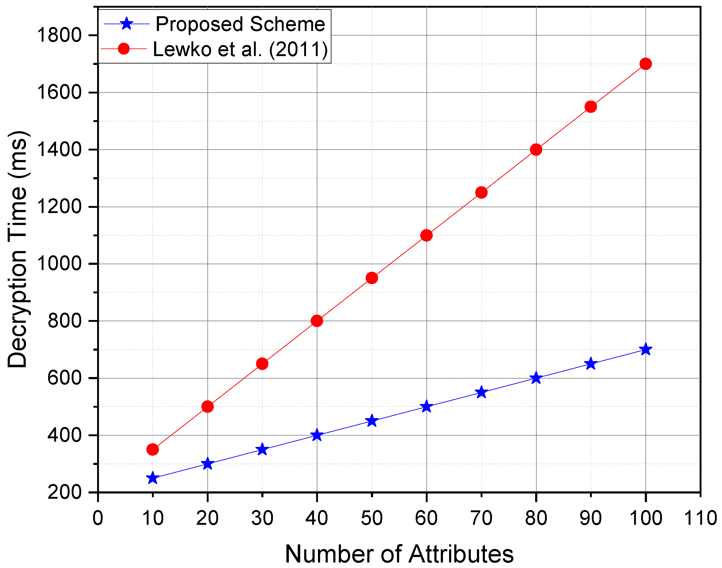 Sensors 25 00625 g002 Sensors 25 00625 g002
